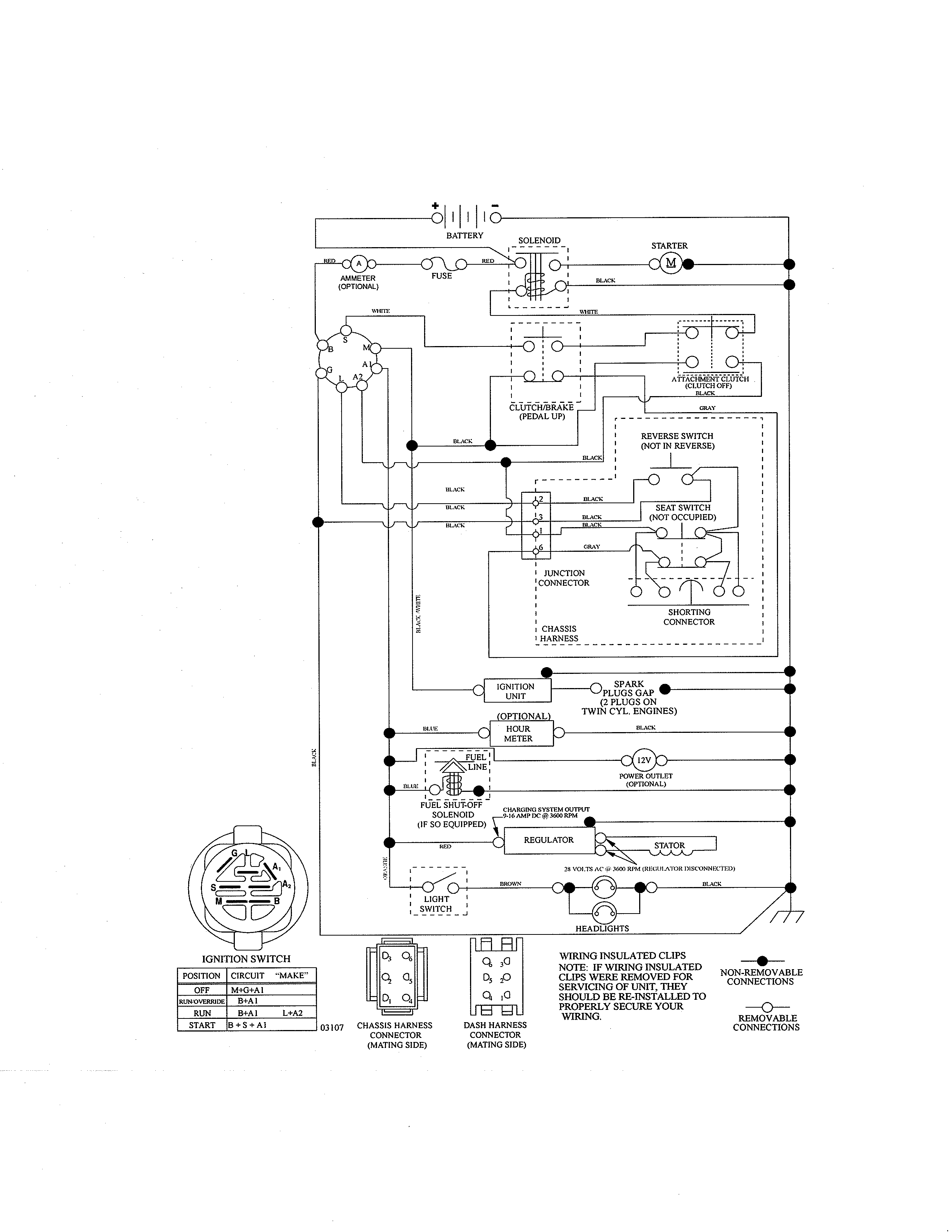 Craftsman 917288533 schematic diagram diagram