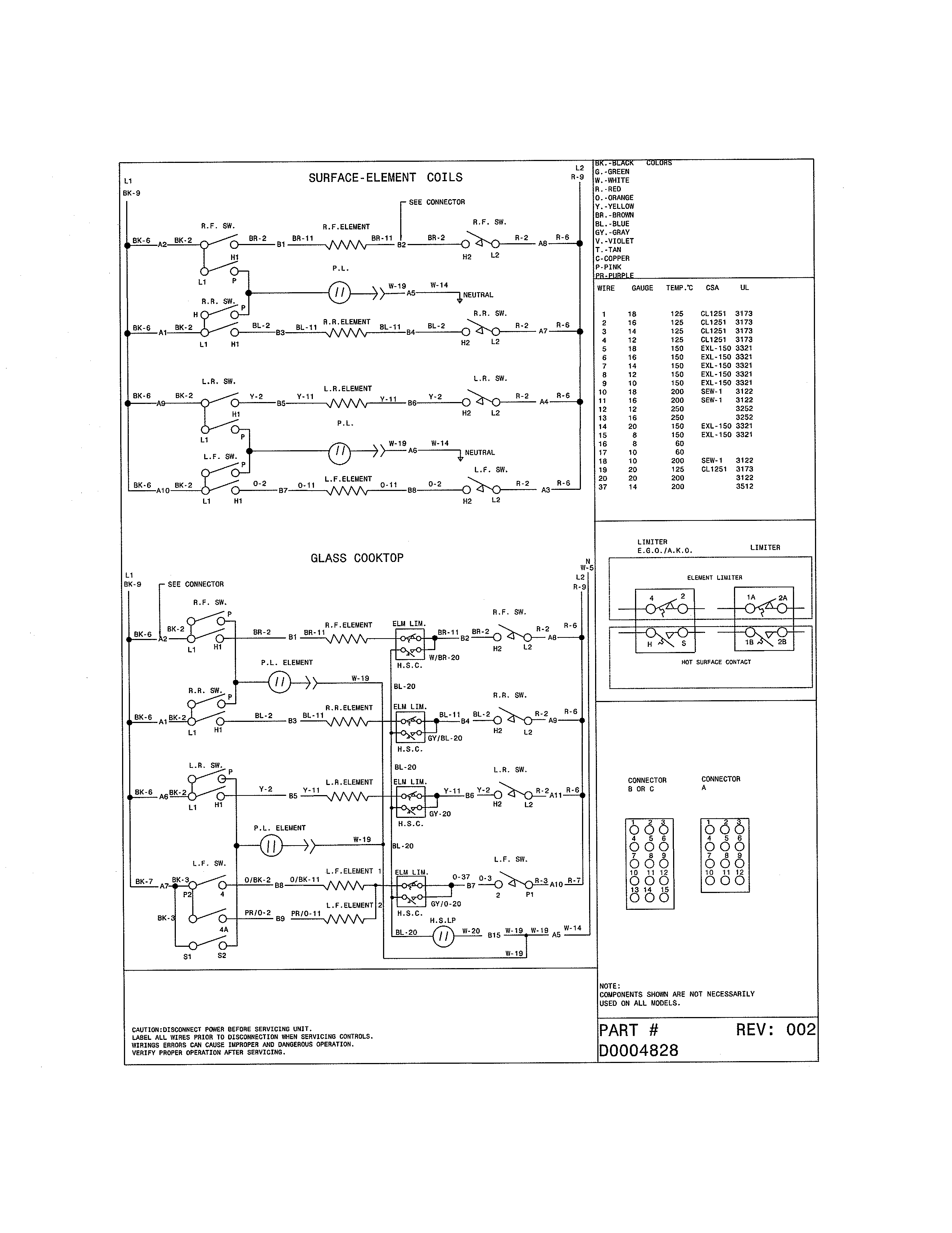 Frigidaire FFED3025PSA wiring diagram-element coils diagram