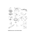 Craftsman 917203911 flywheel/blower housing diagram