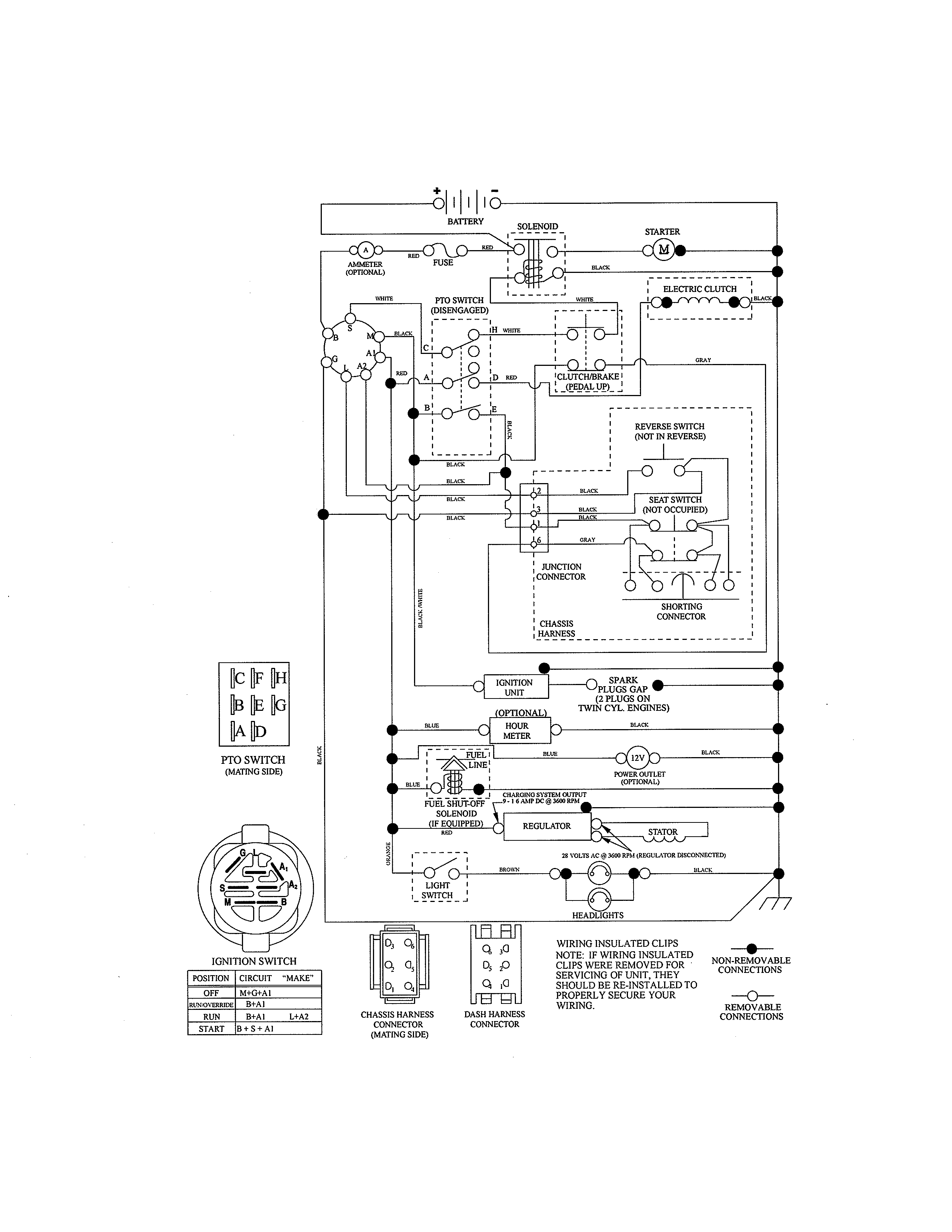 Craftsman 917203930 schematic diagram diagram