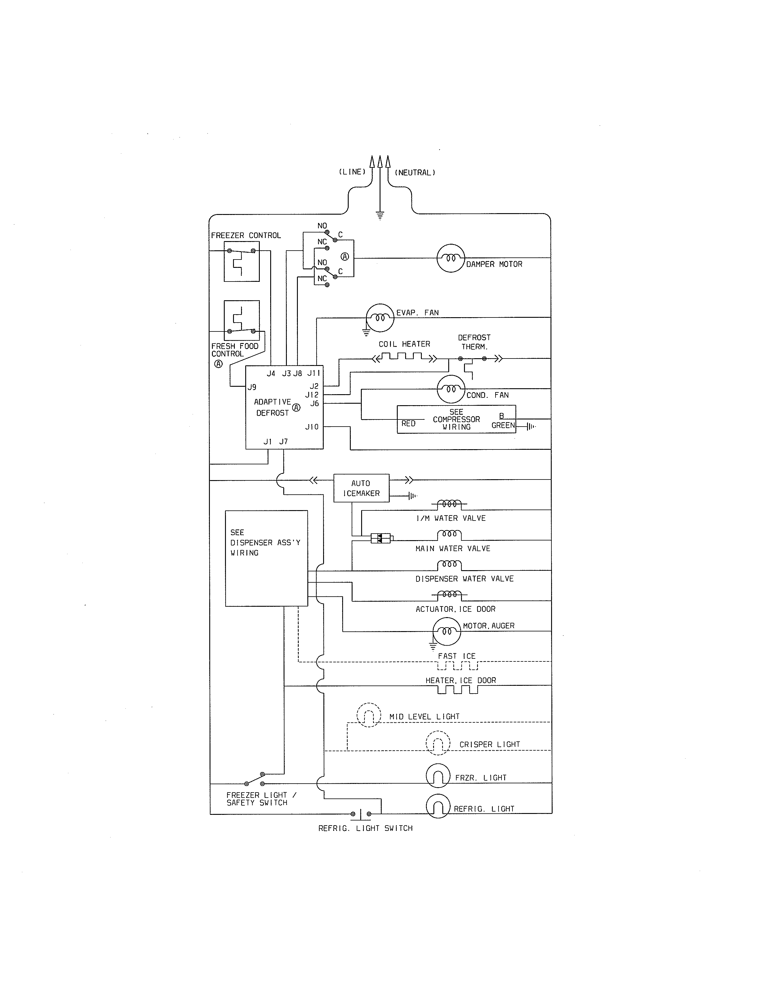 Kenmore 25354664408 wiring schematic diagram
