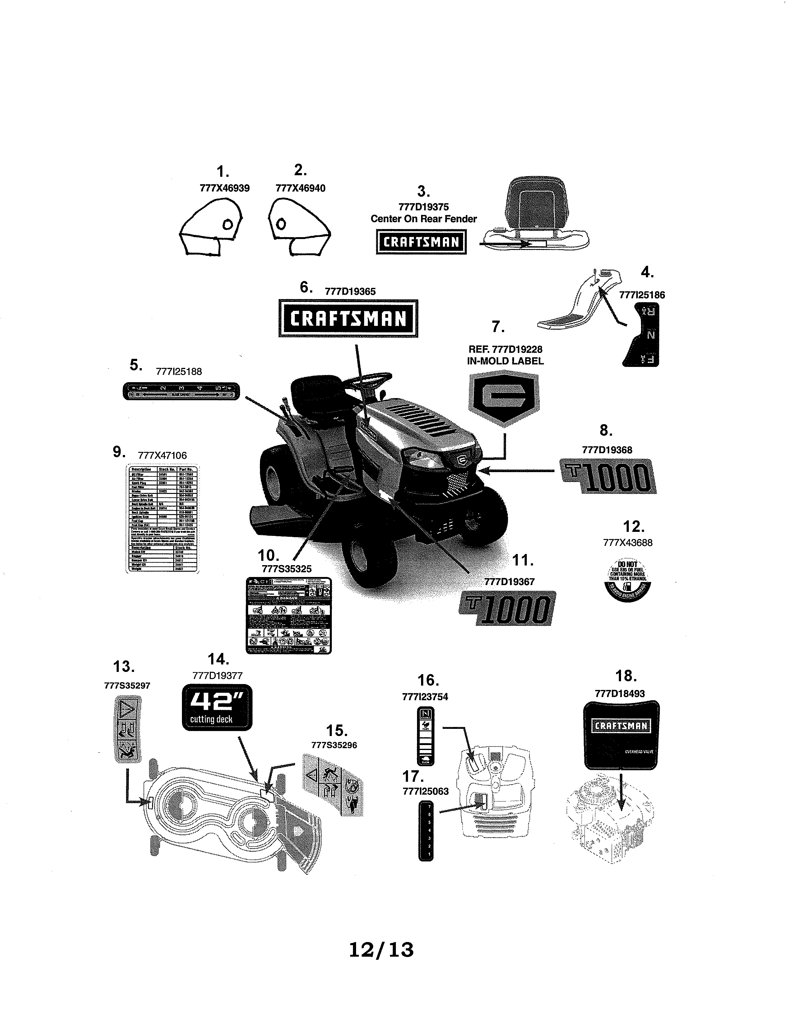Craftsman 247203710 decals diagram