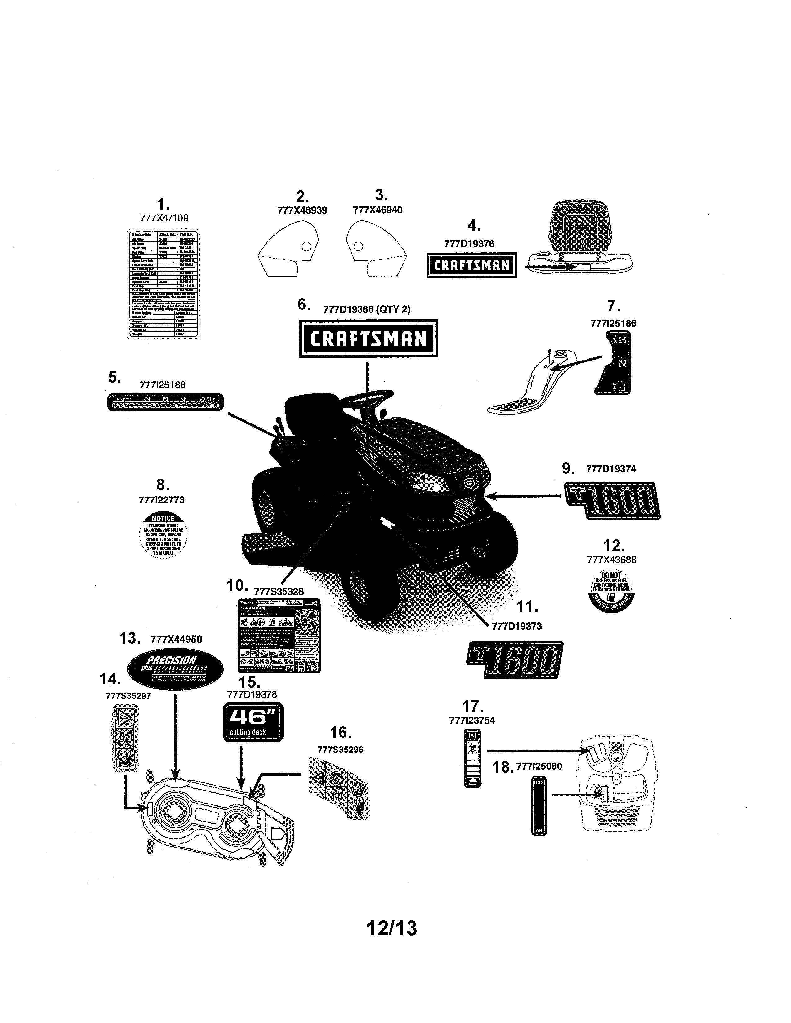 Craftsman 247203750 decals diagram