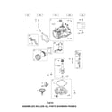Craftsman 917375450 cylinder/crankshaft/sump diagram