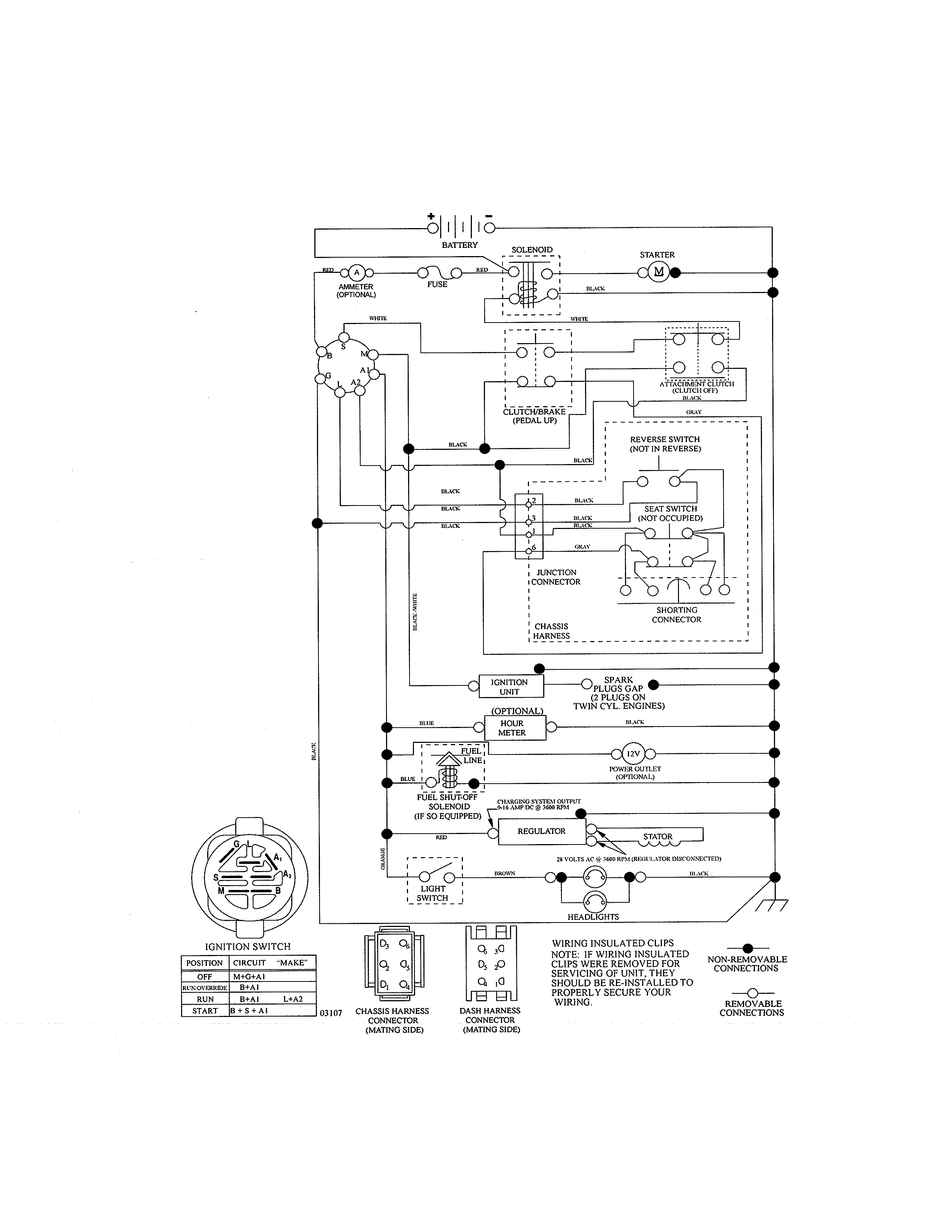 Craftsman 917203780 schematic diagram diagram