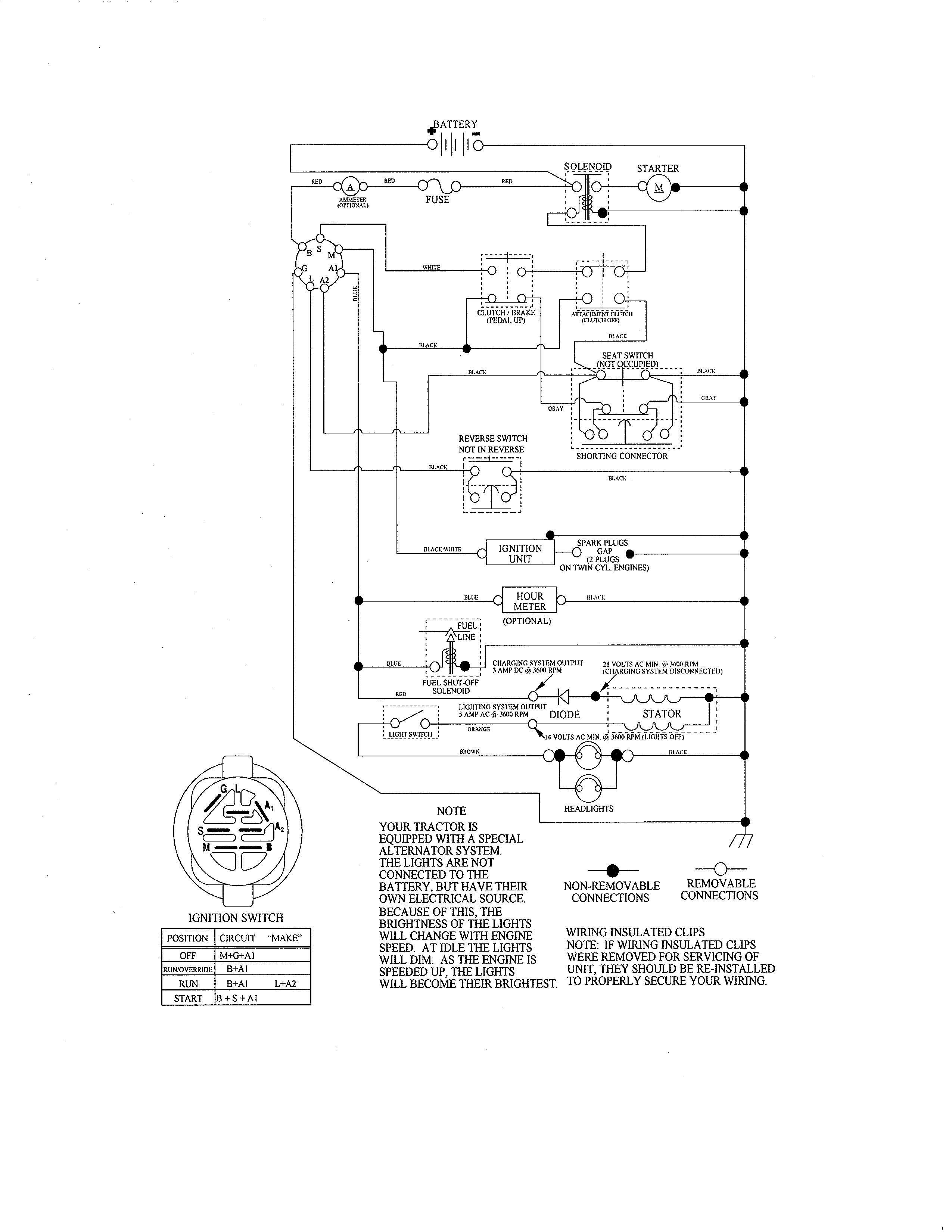 Craftsman 917992950 schematic diagram diagram