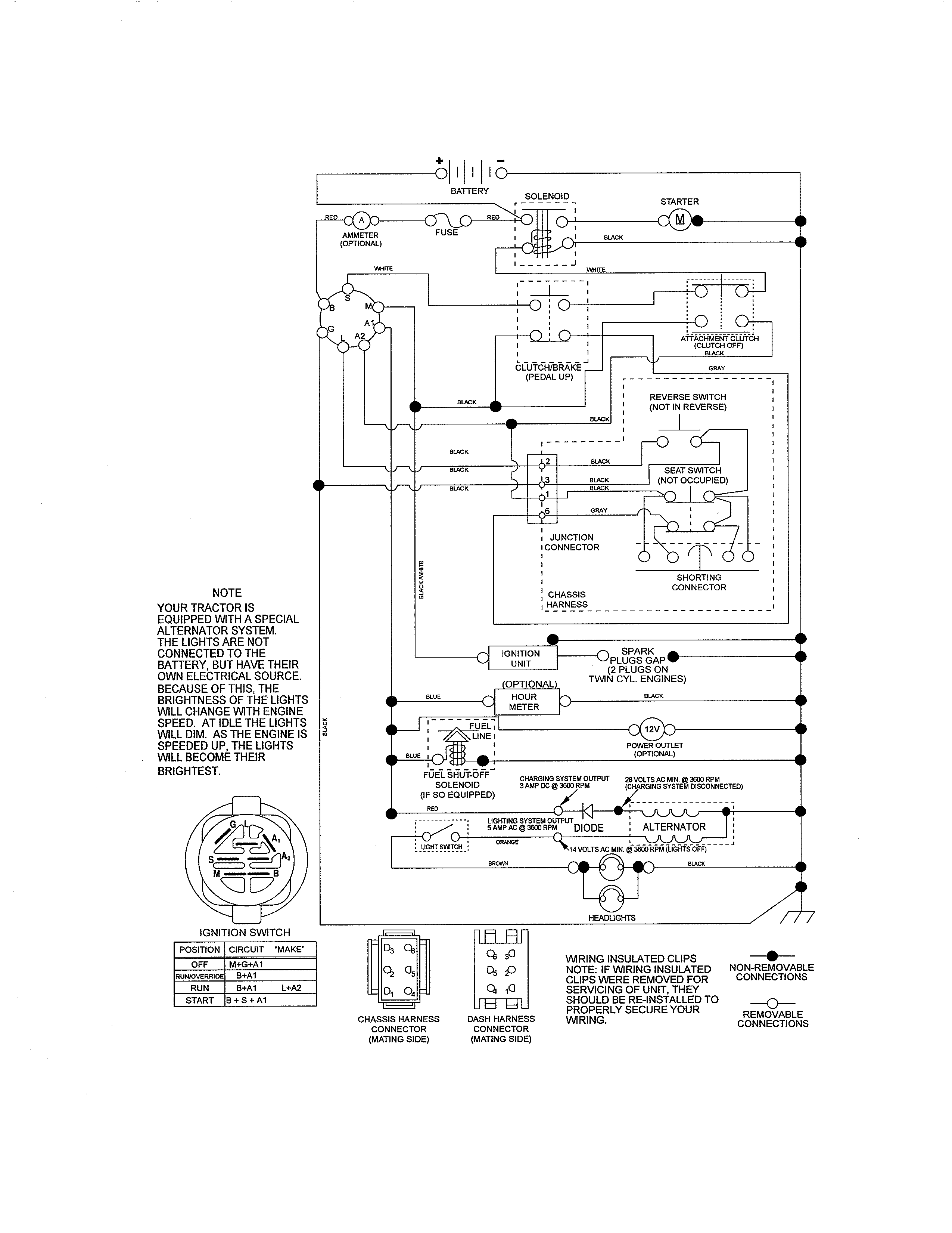 Craftsman 917288663 schematic diagram diagram