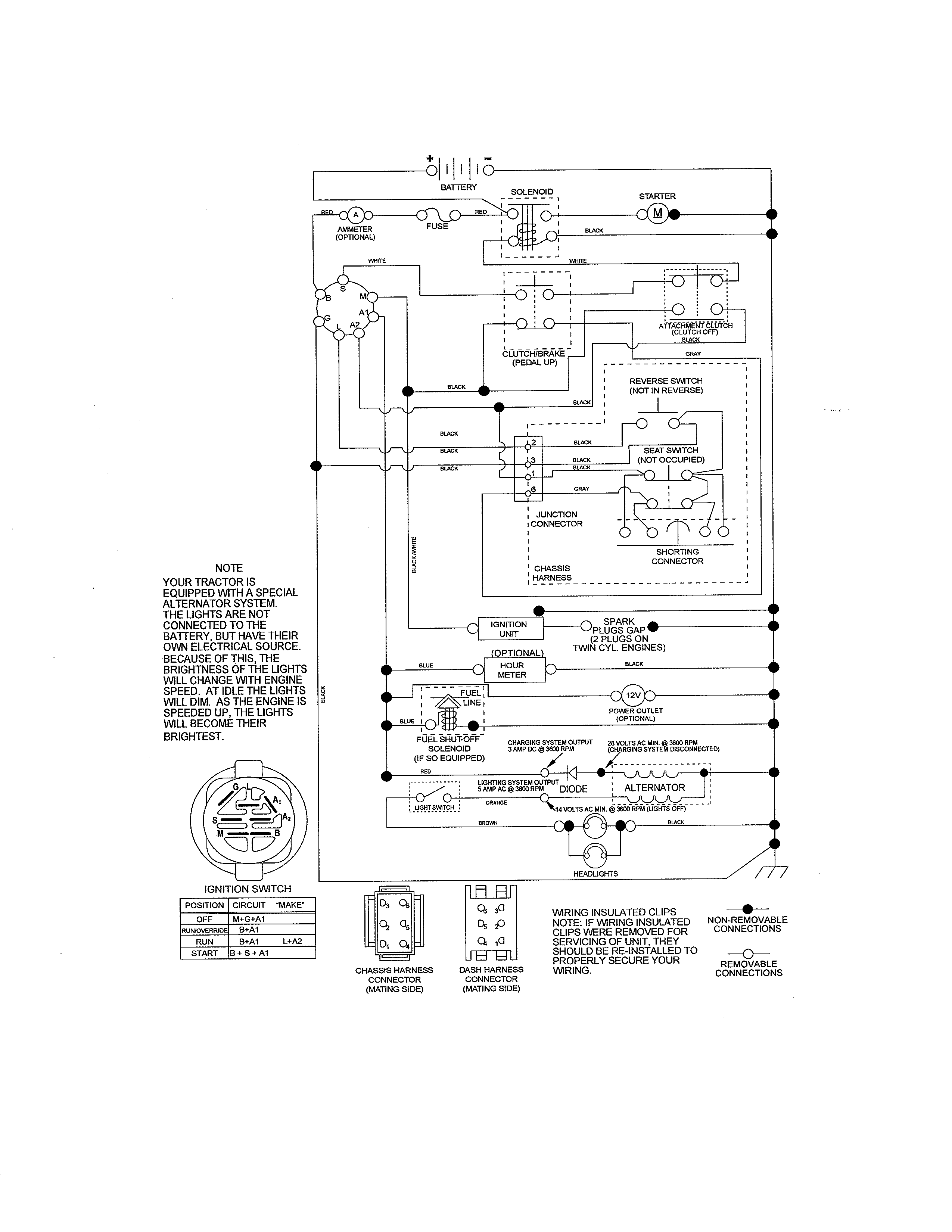 Craftsman 917986340 schematic diagram diagram