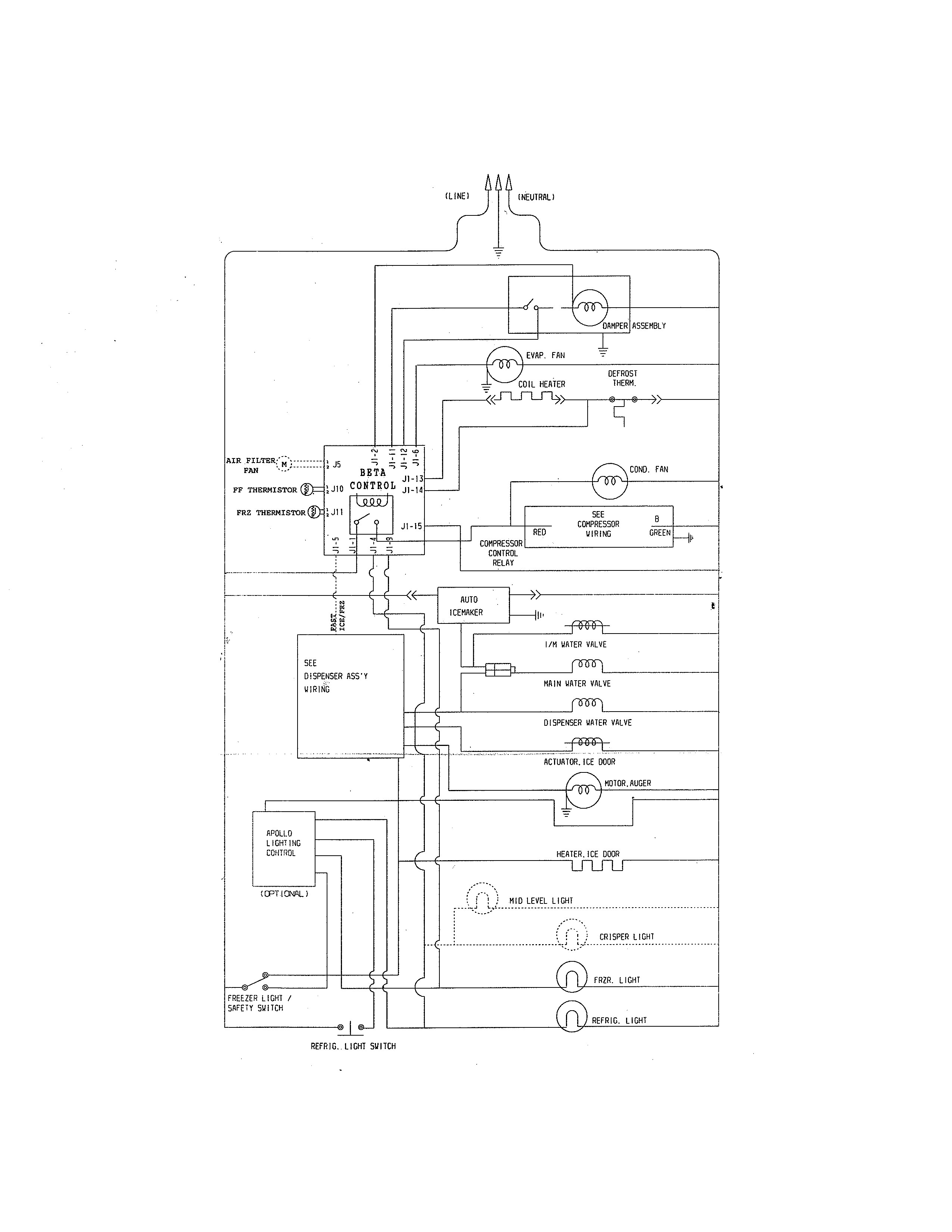 Frigidaire FRS3HR5HMB5 wiring schematic diagram