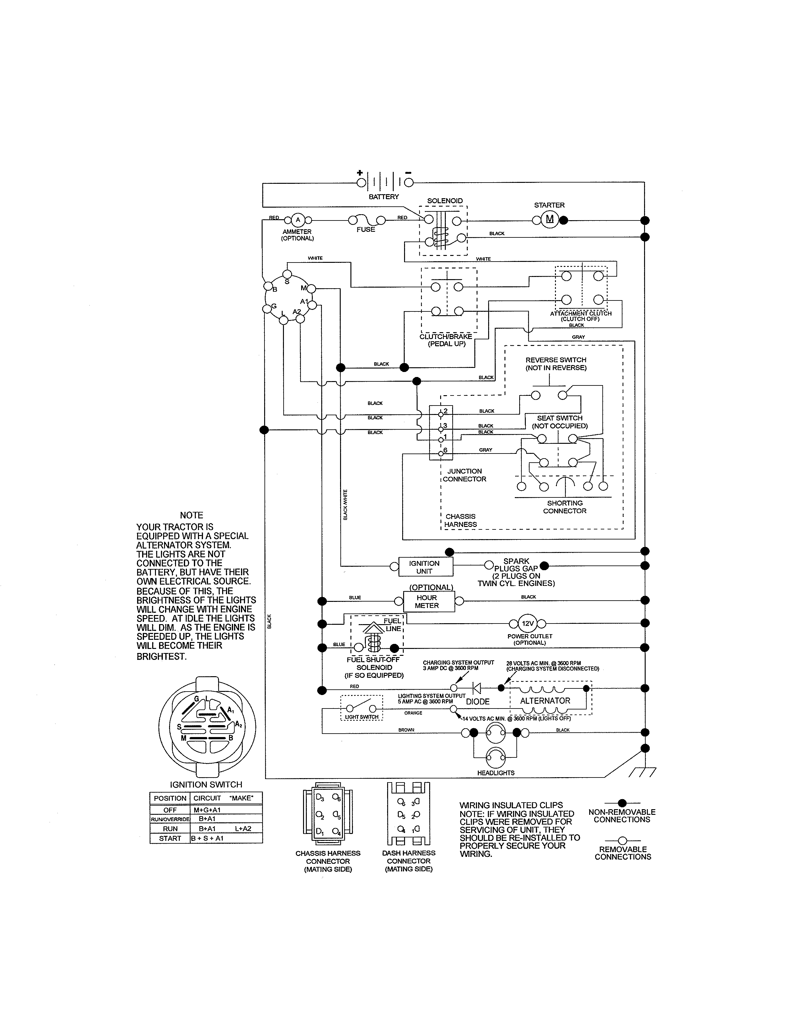 Craftsman 917986351 schematic diagram diagram