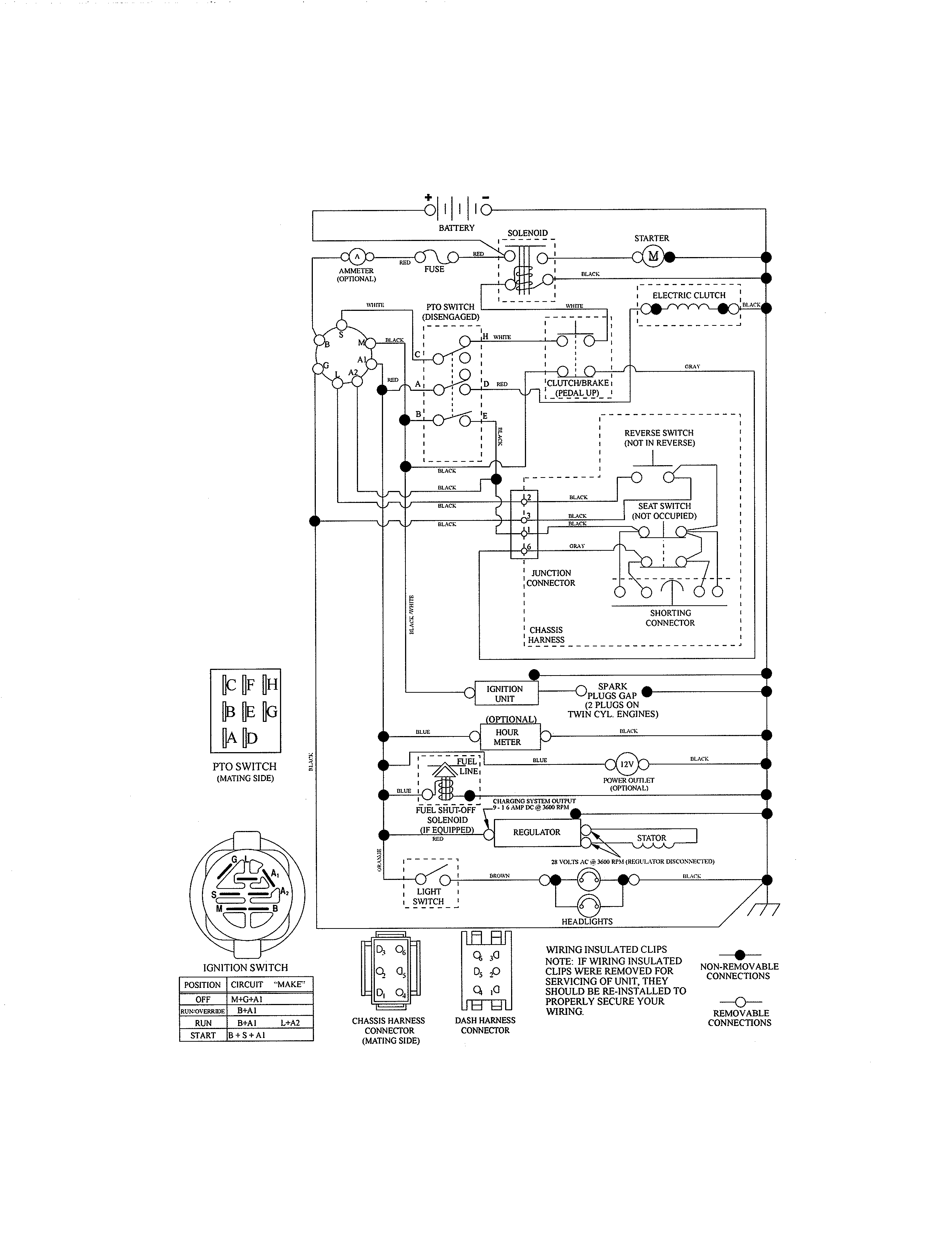 Craftsman 917986360 schematic diagram diagram