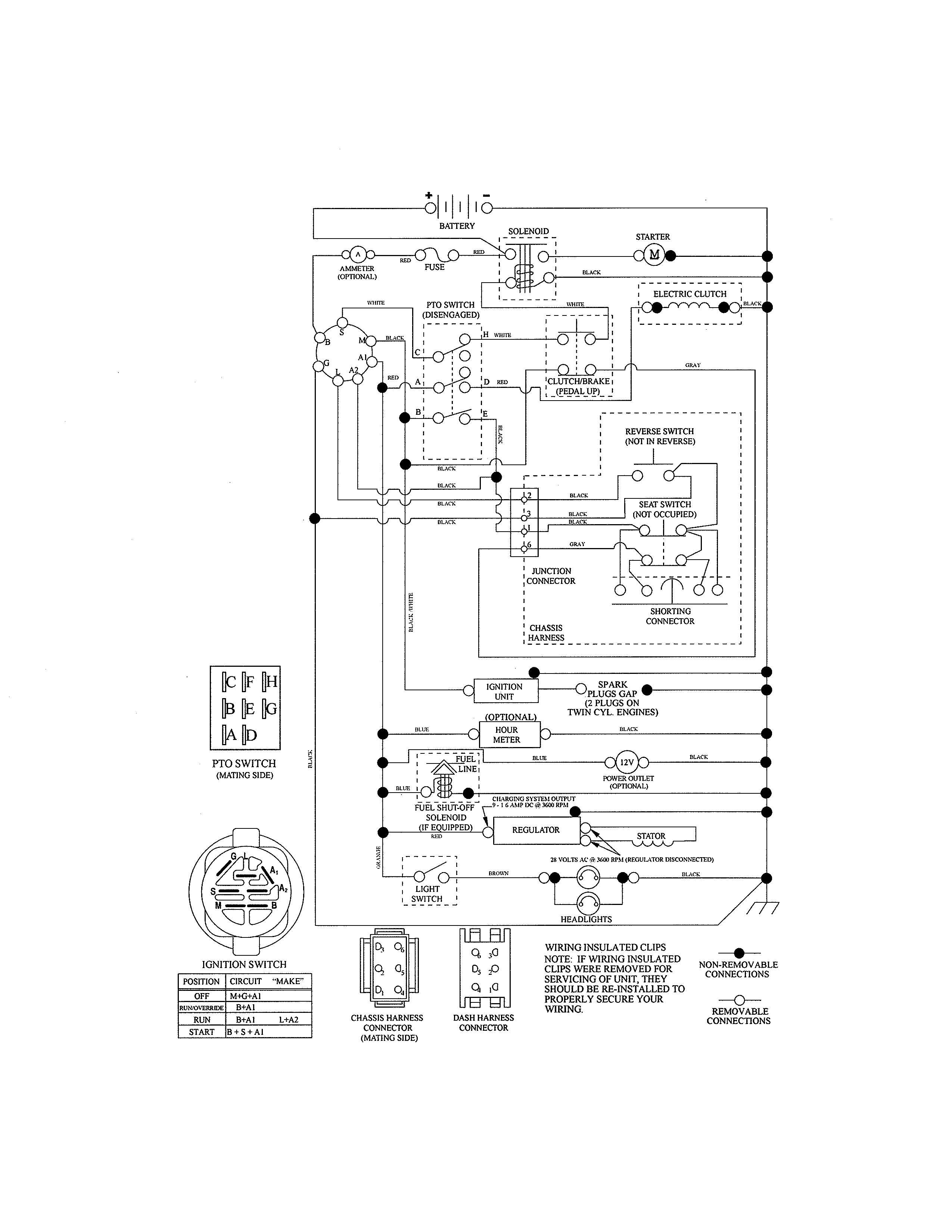 Craftsman 917986361 schematic diagram diagram