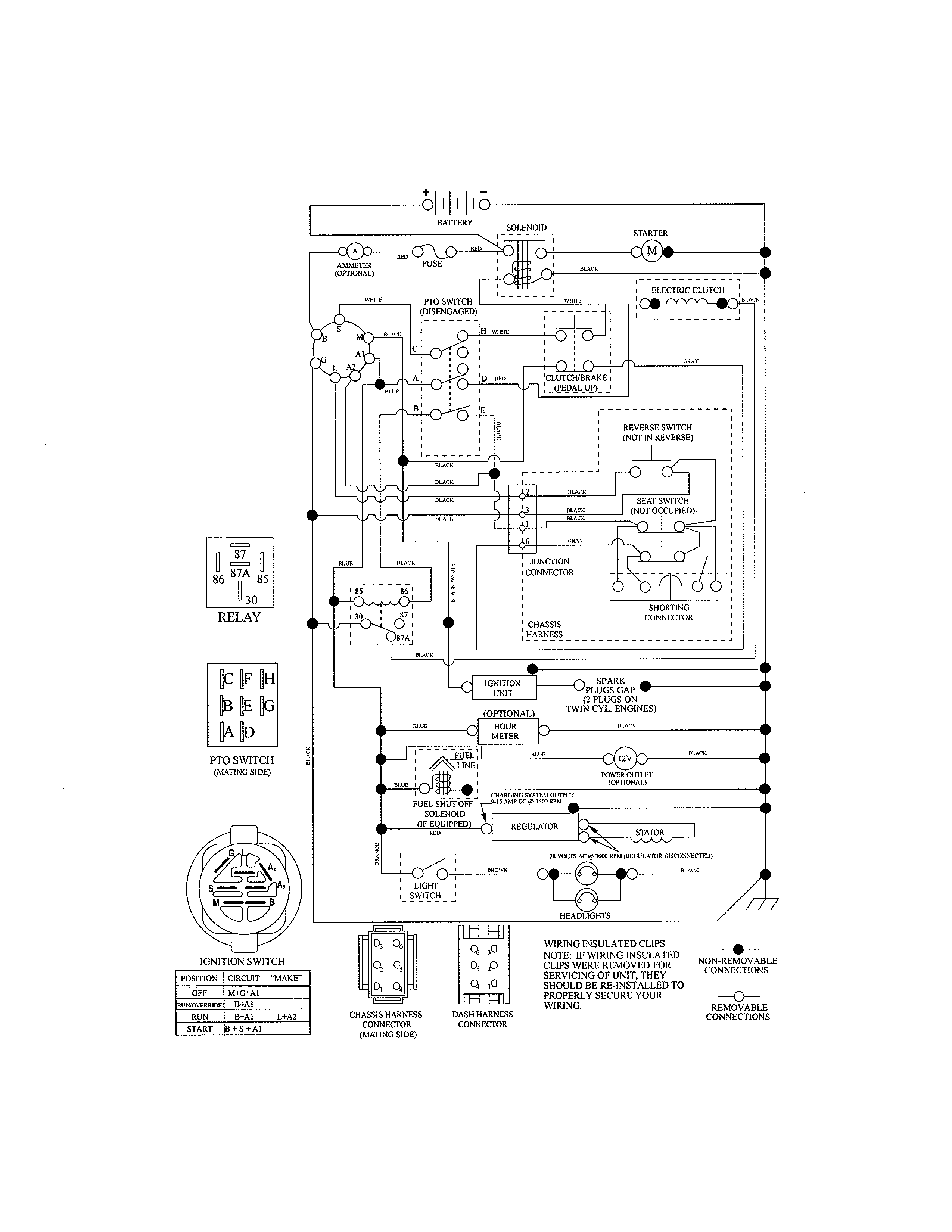Craftsman 917986370 schematic diagram diagram