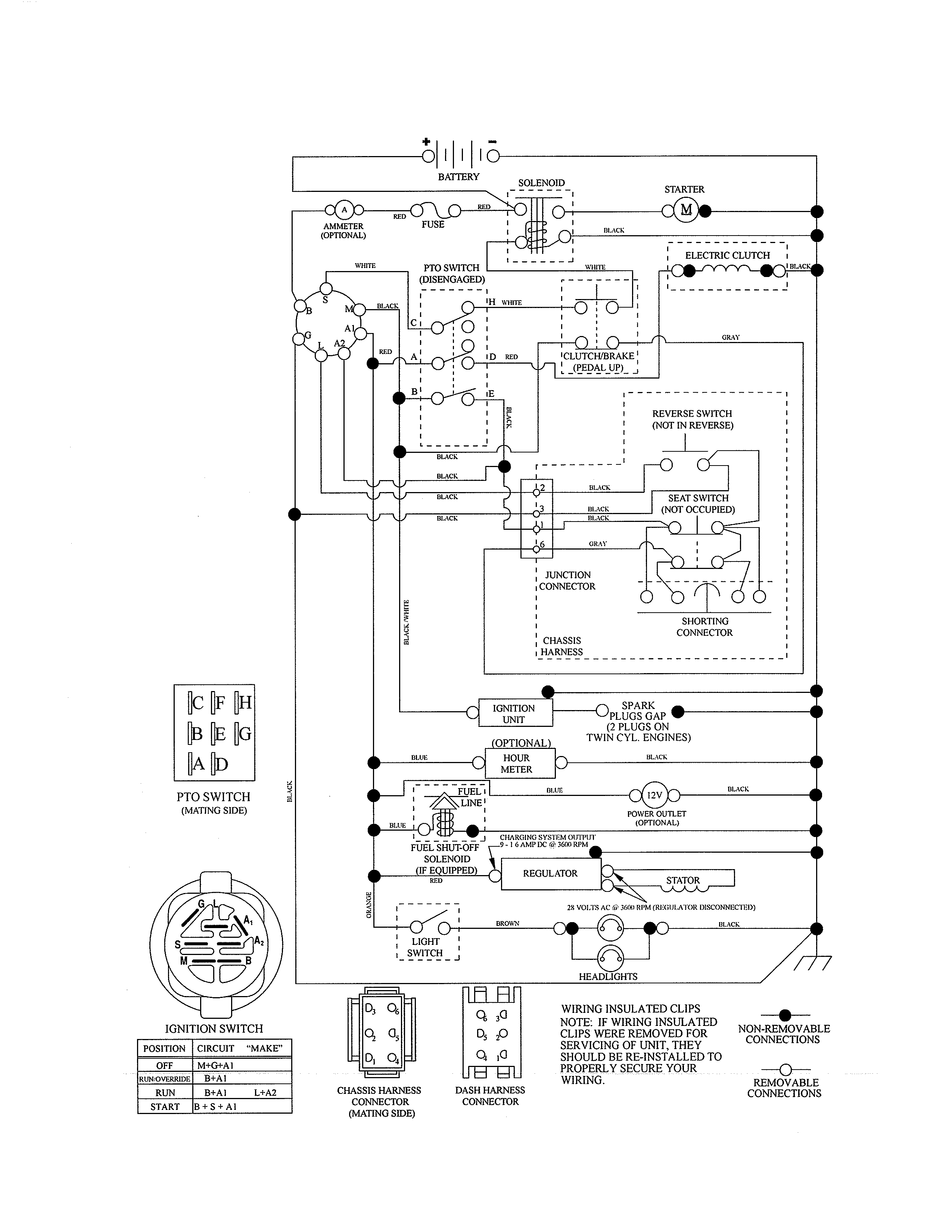 Craftsman 917992311 schematic diagram diagram