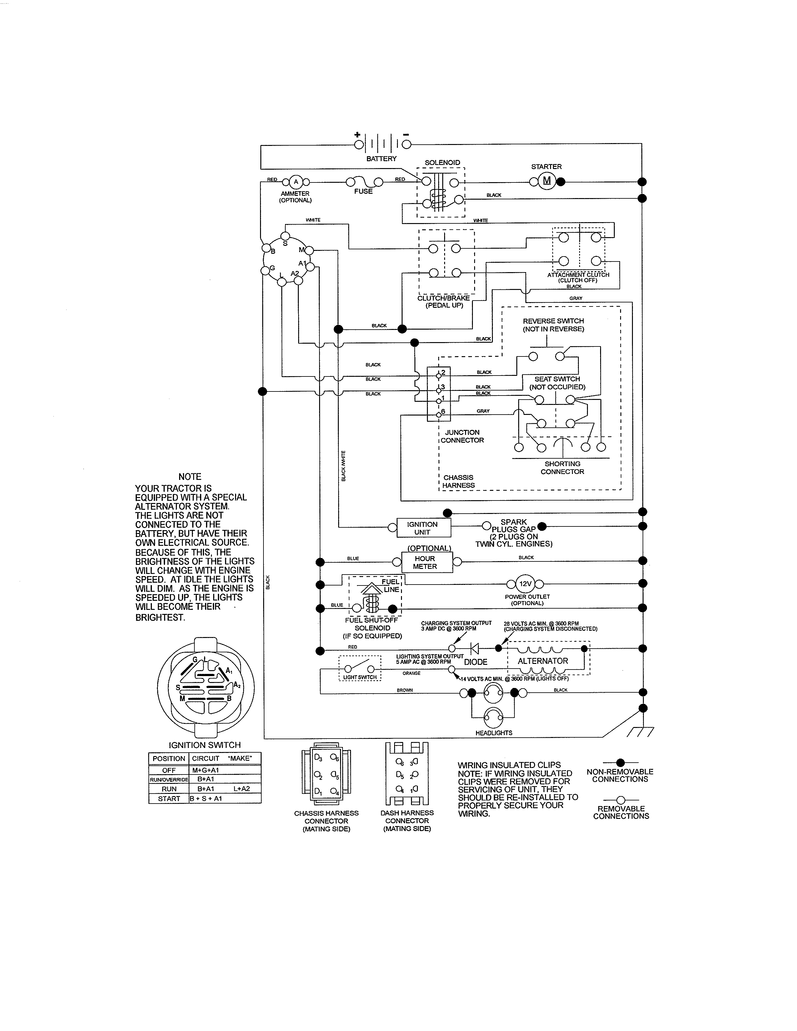 Craftsman 917986330 schematic diagram diagram