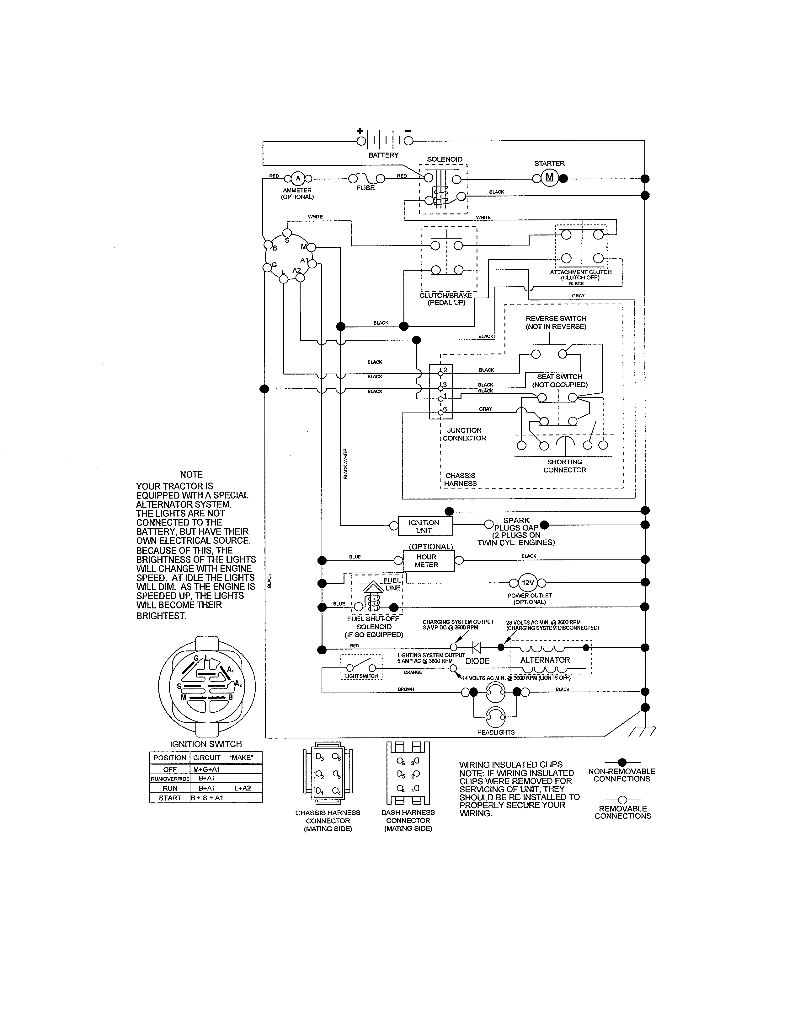 Craftsman 917203820 schematic diagram diagram