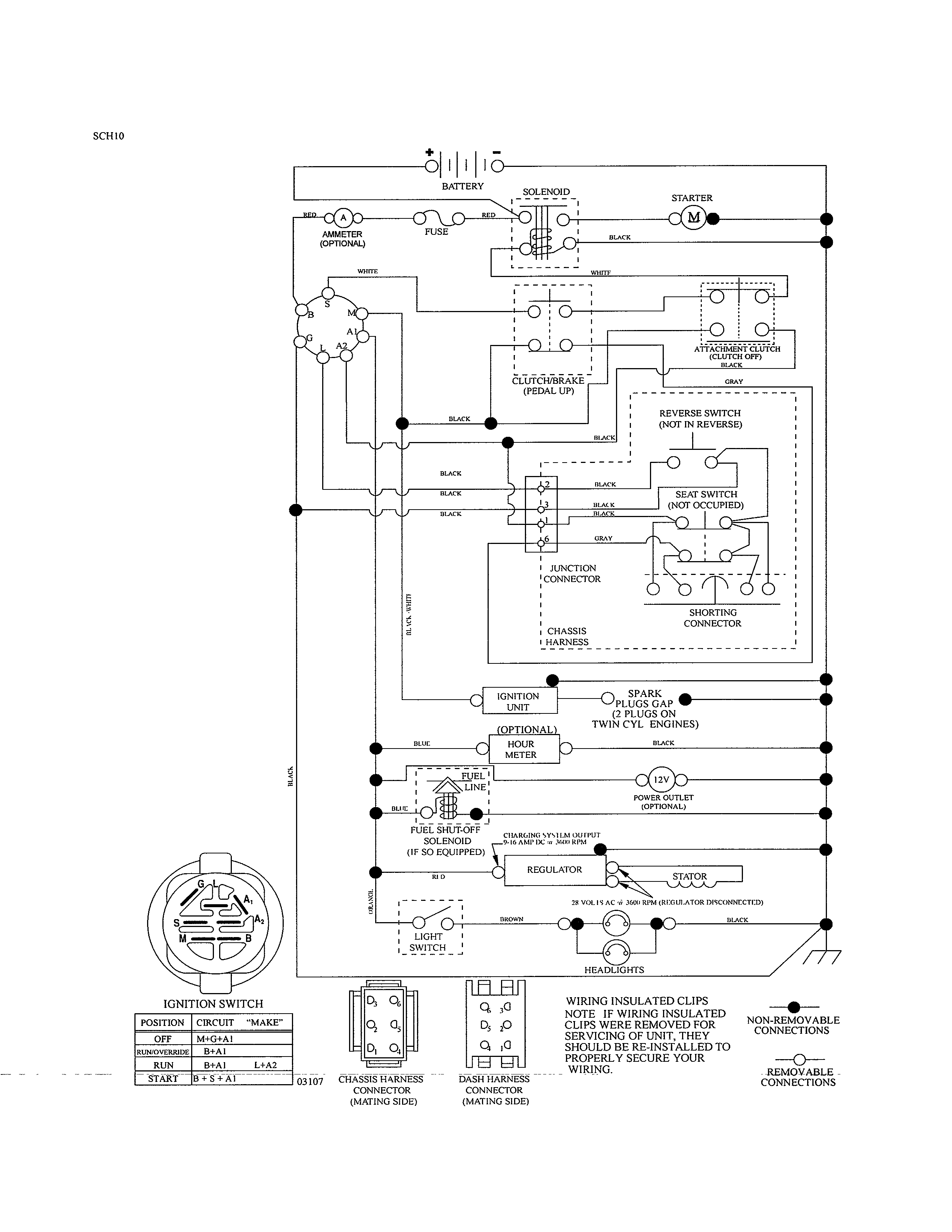 Husqvarna 96043017301 schematic diagram diagram