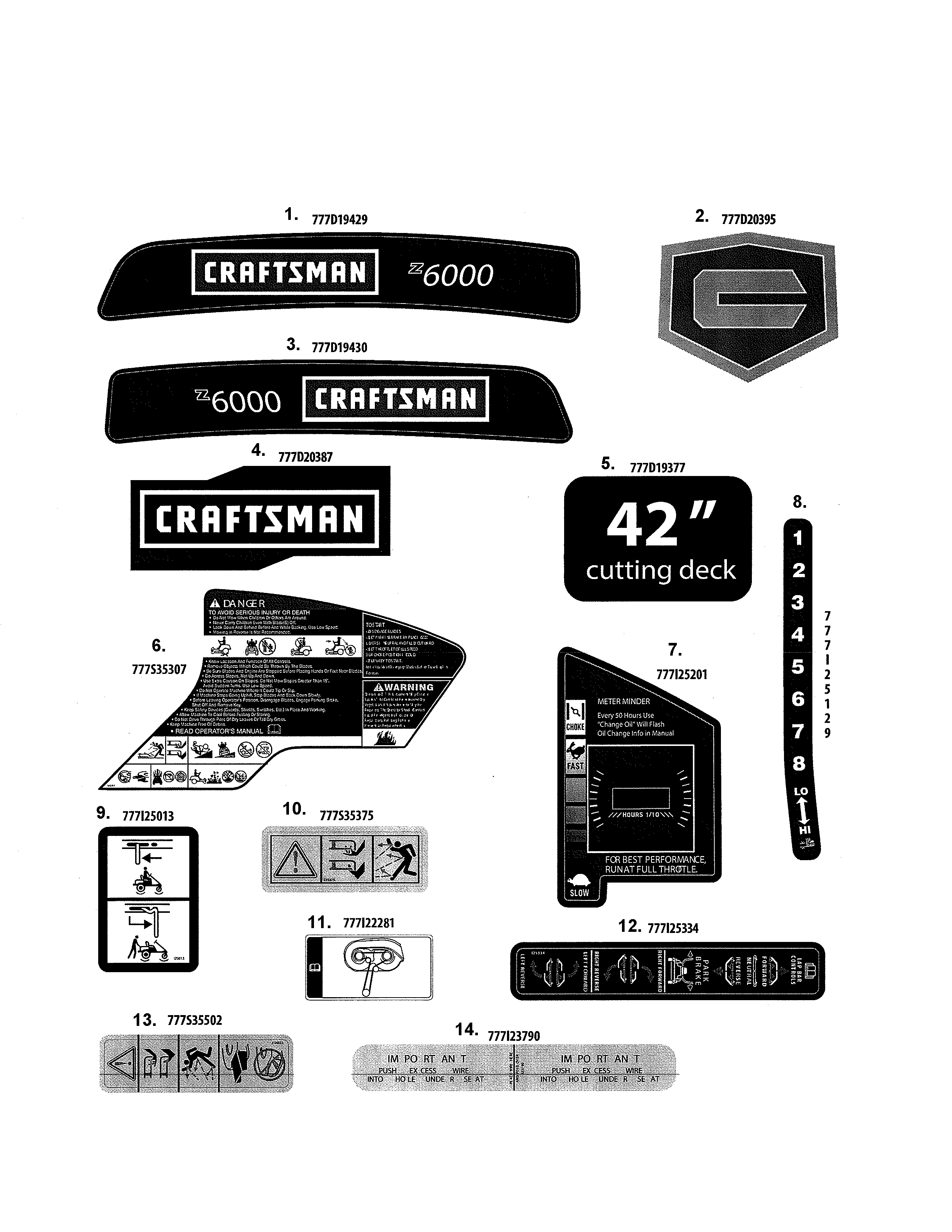Craftsman 247204112 decals diagram