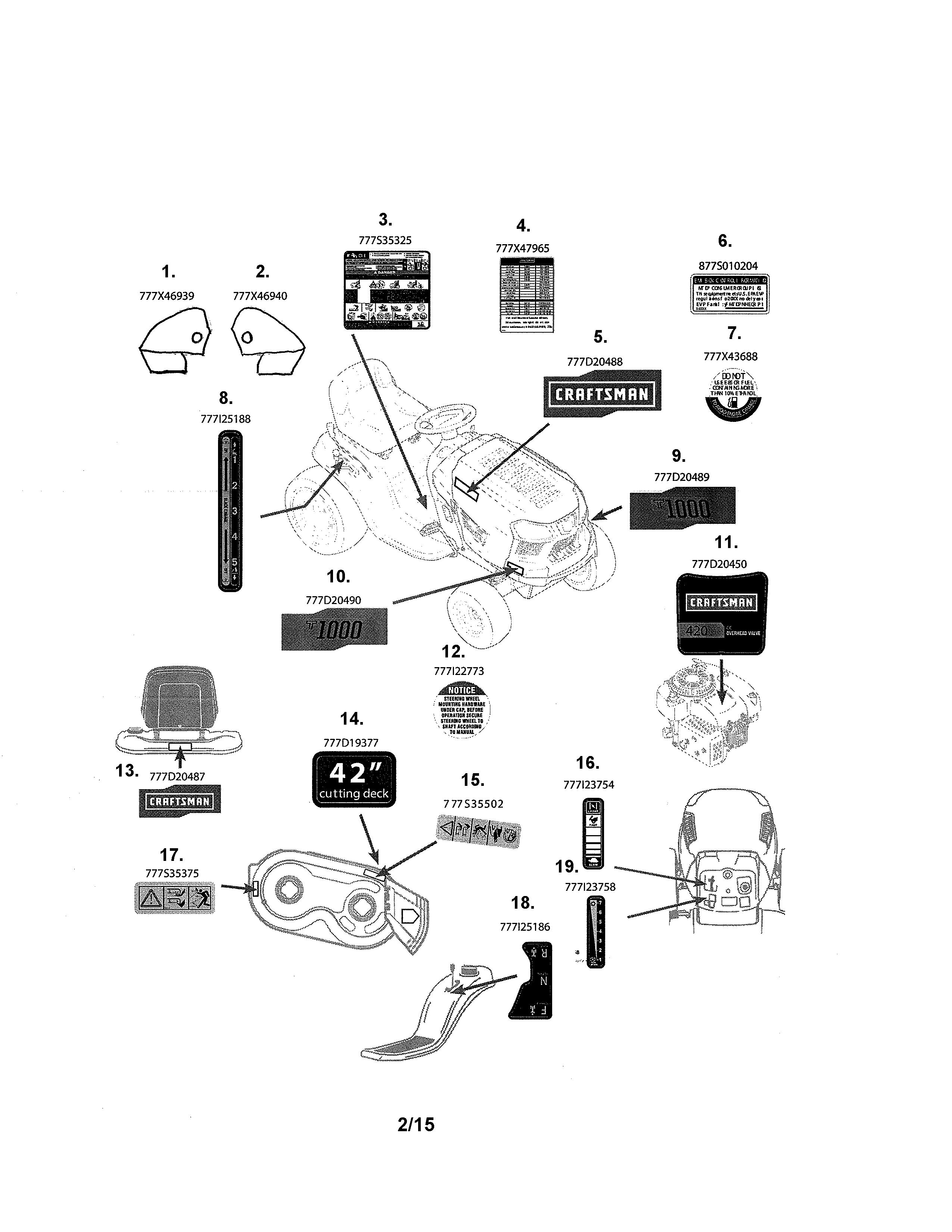 Craftsman 247203702 decals diagram