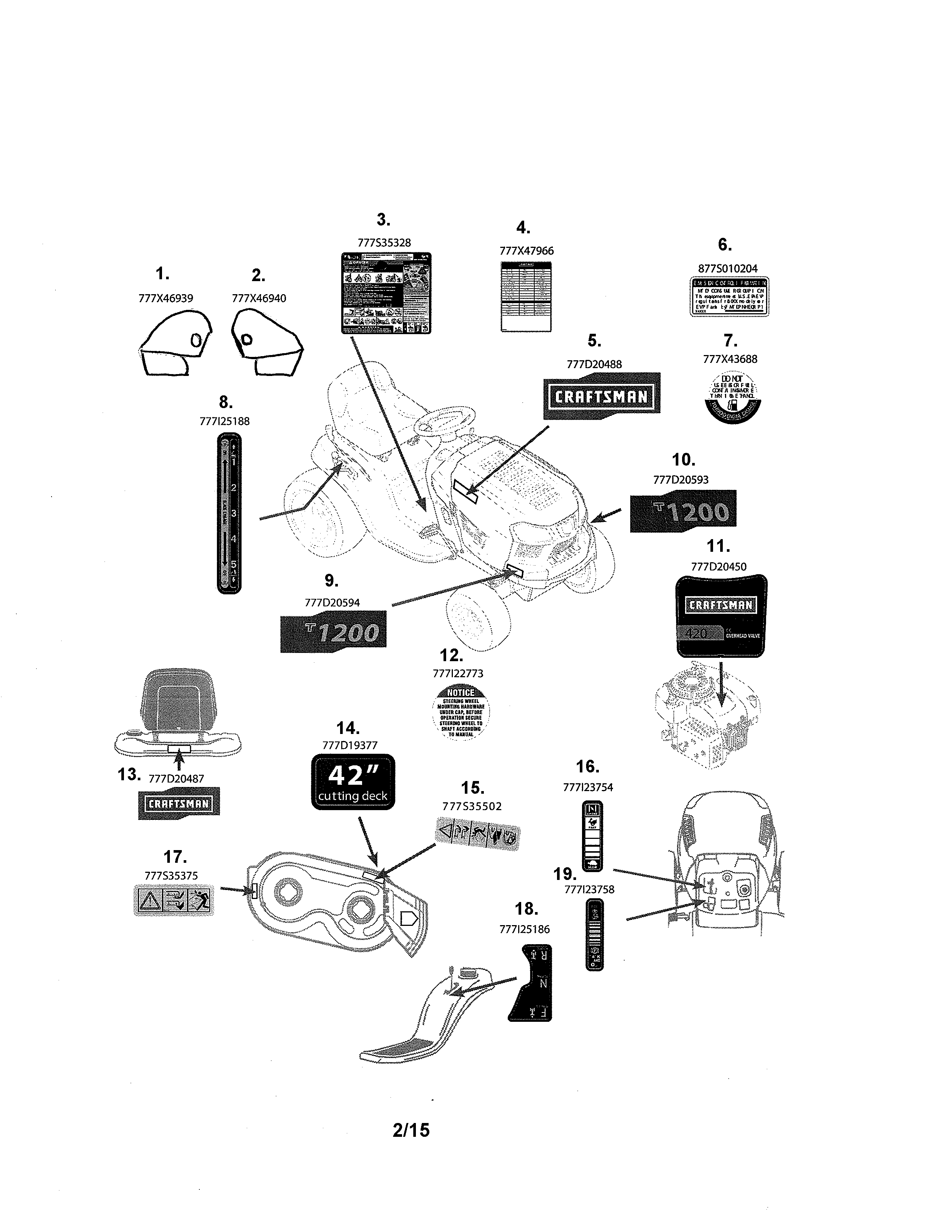 Craftsman 247203724 decals diagram