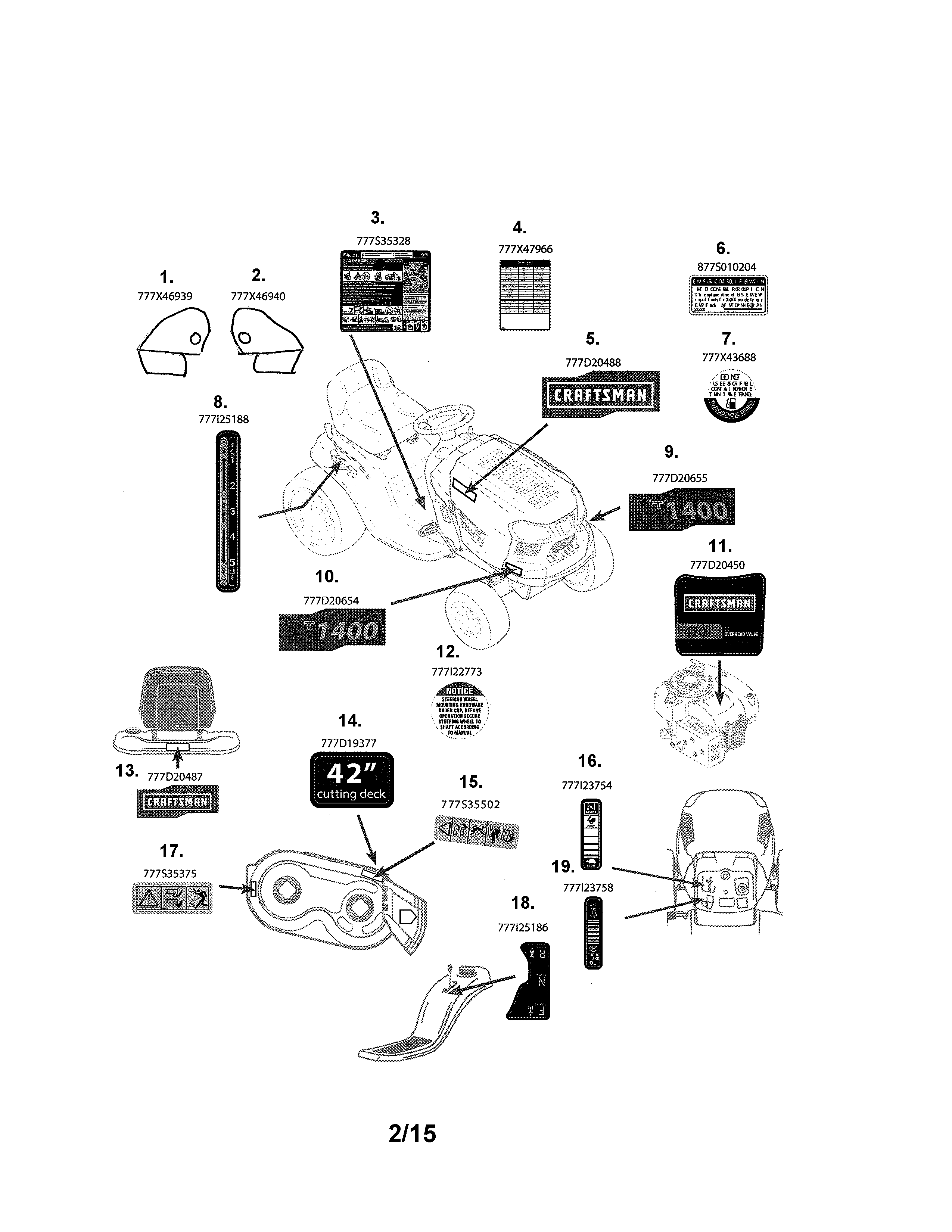 MTD 13AD78XS099 decals diagram