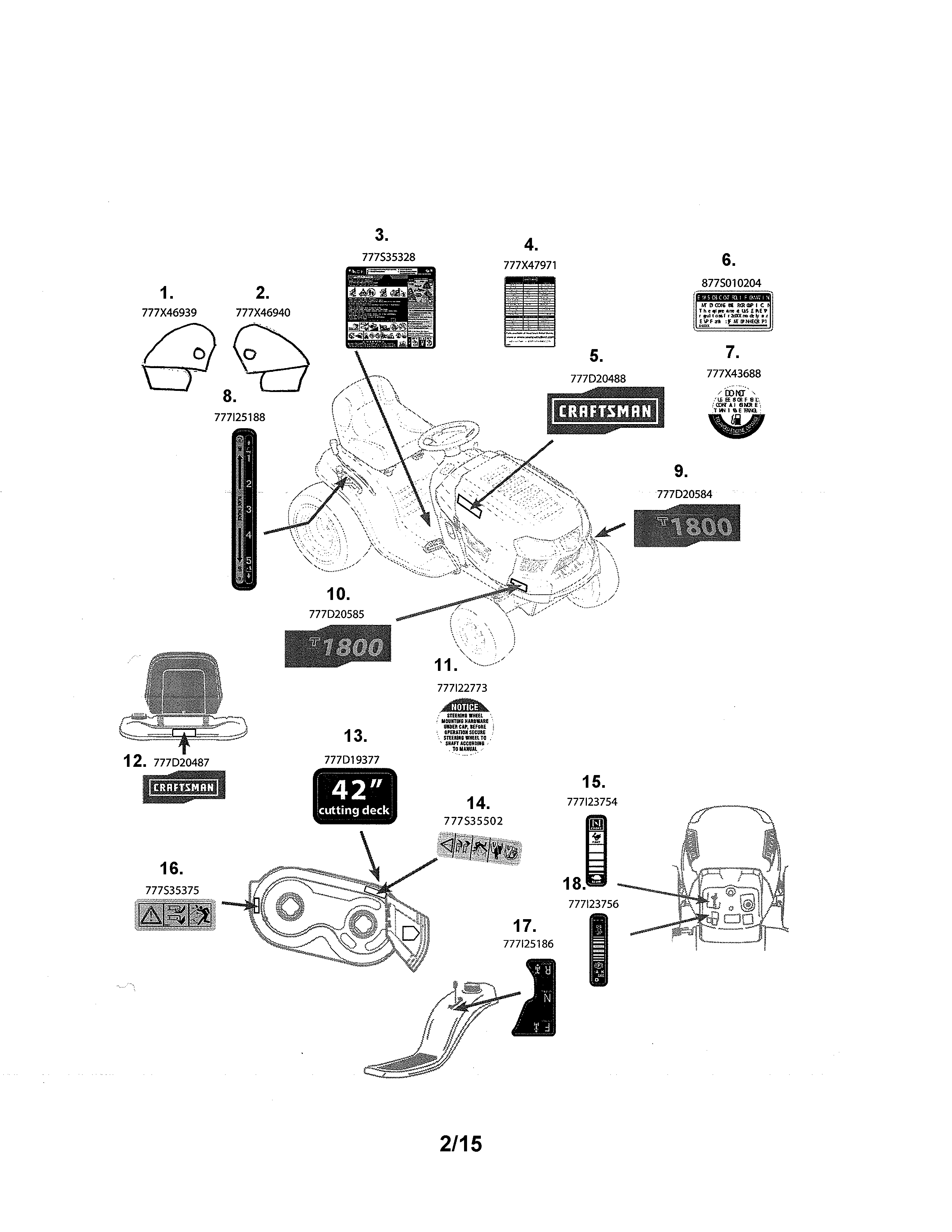 MTD 13AP78XS099 decals diagram