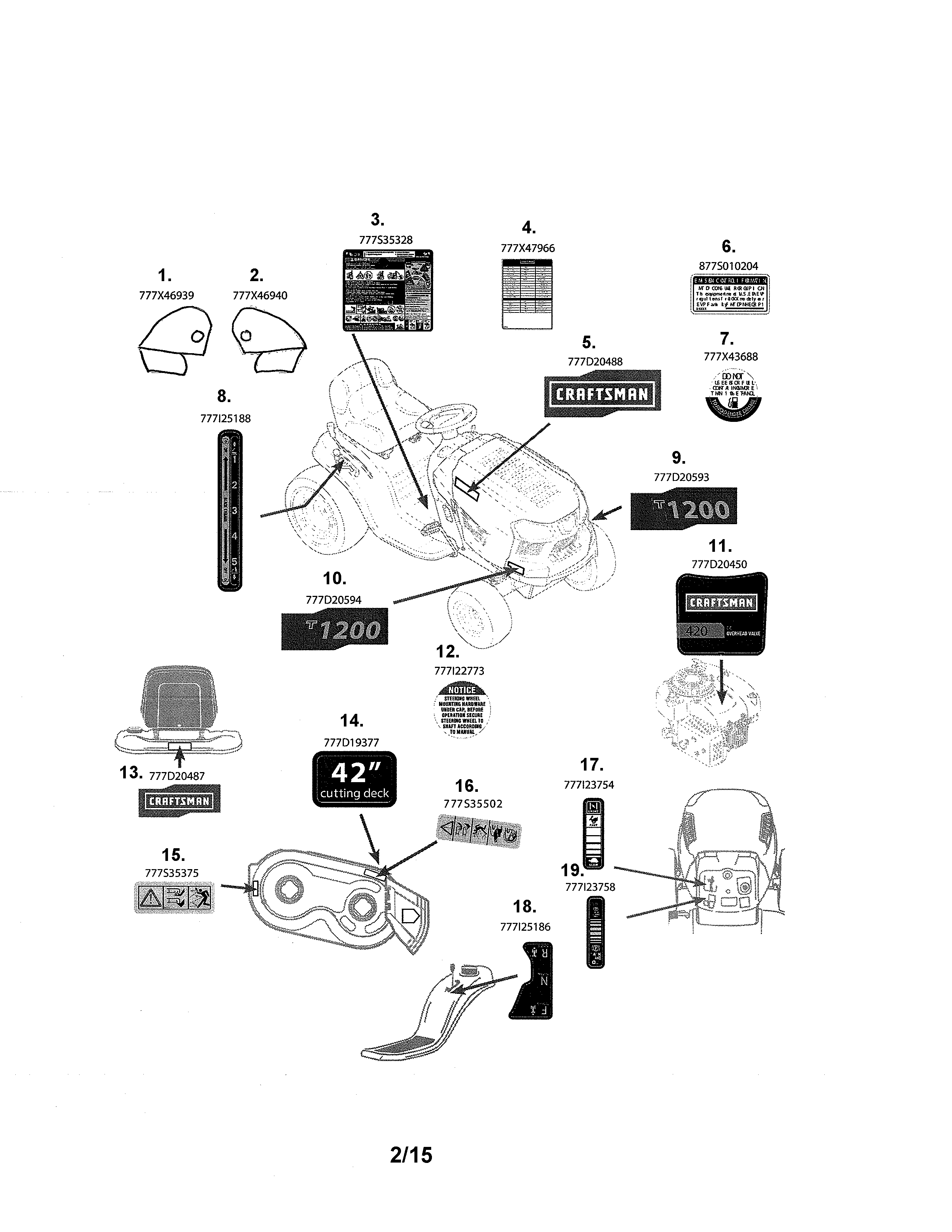 Craftsman 247203772 decals diagram