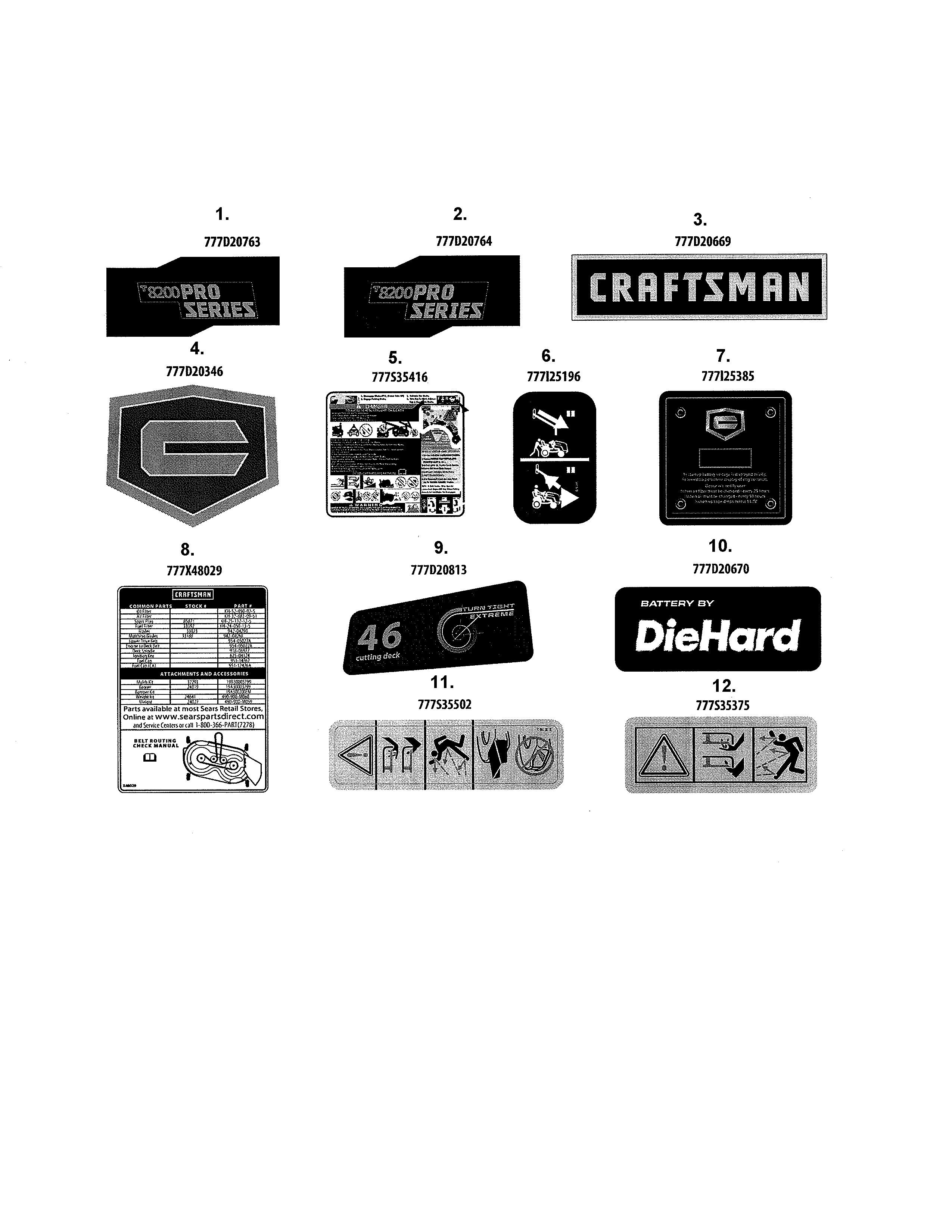 Craftsman 247204420 decals diagram