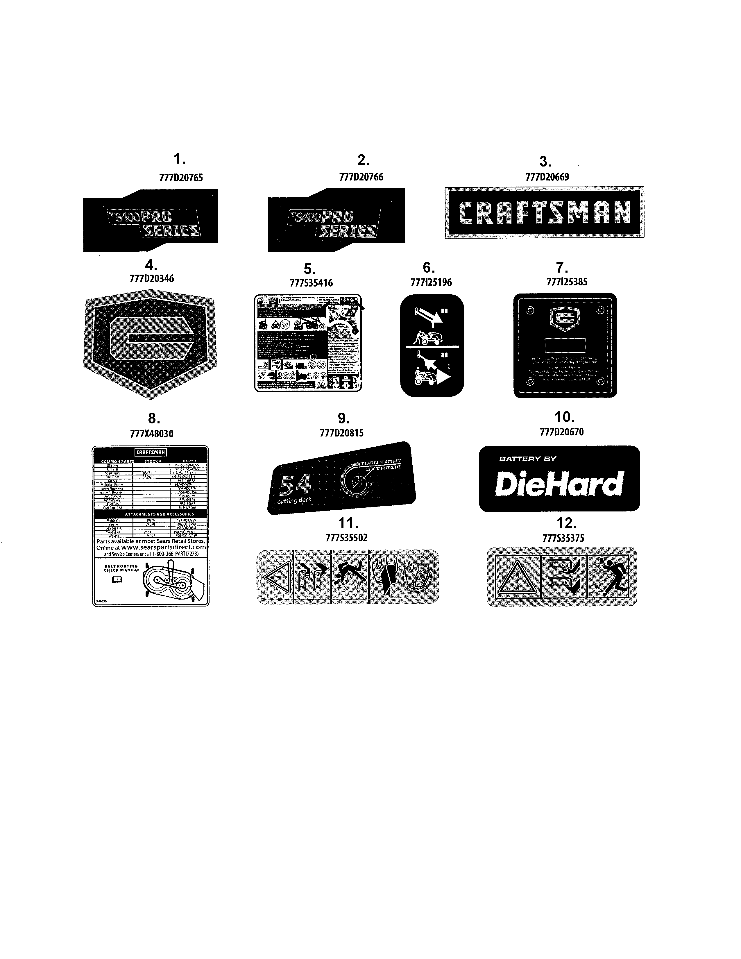 MTD 13A7A1ZW099 decals diagram