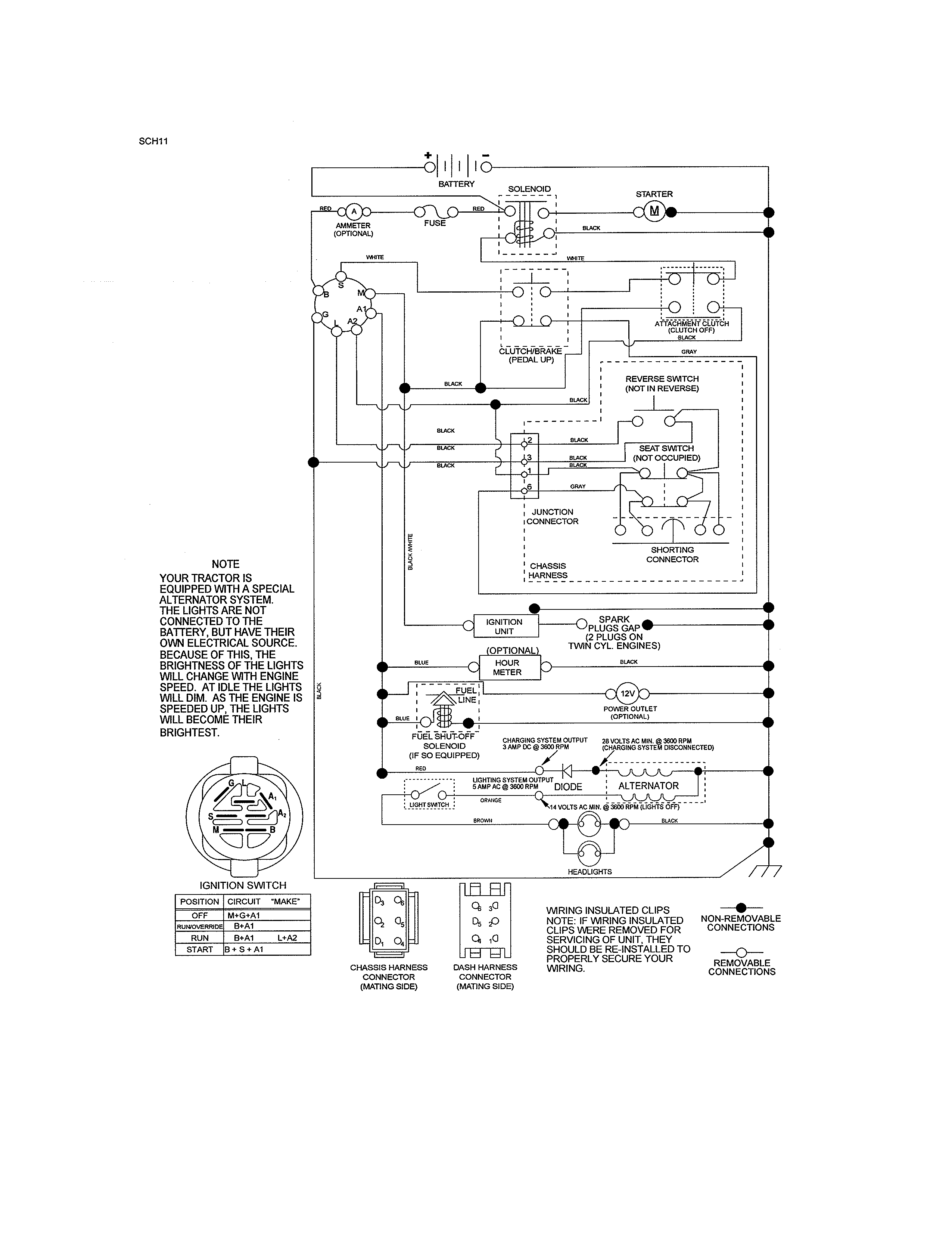 Craftsman 917250842 schematic diagram diagram