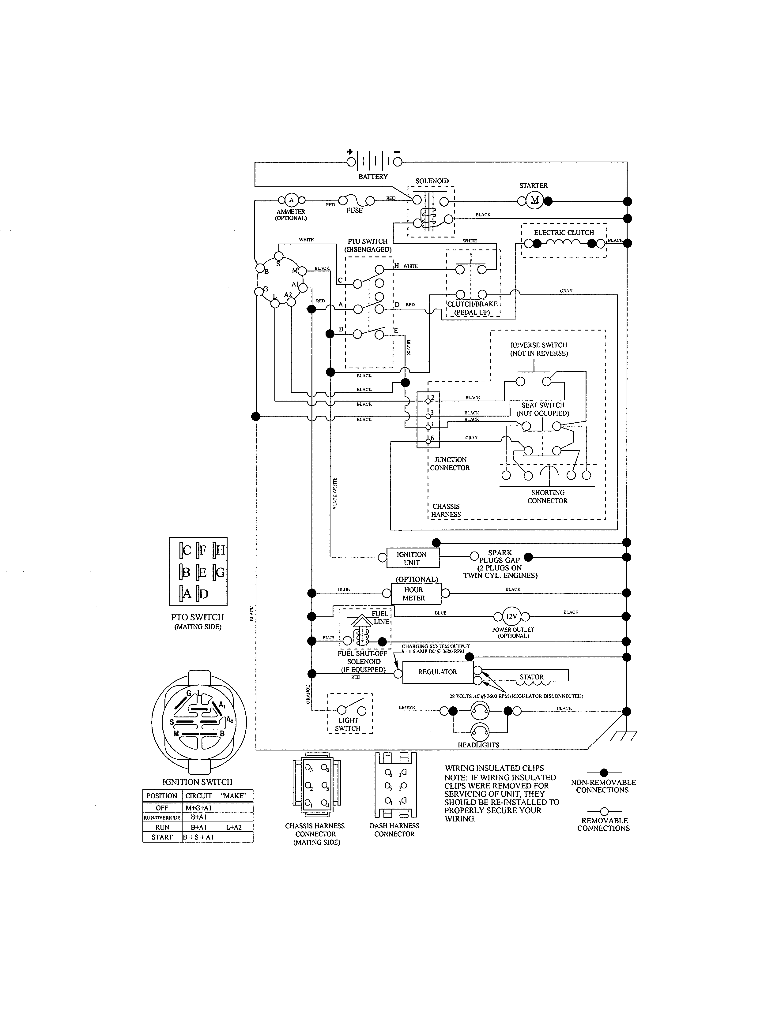 Craftsman 917986431 schematic diagram diagram