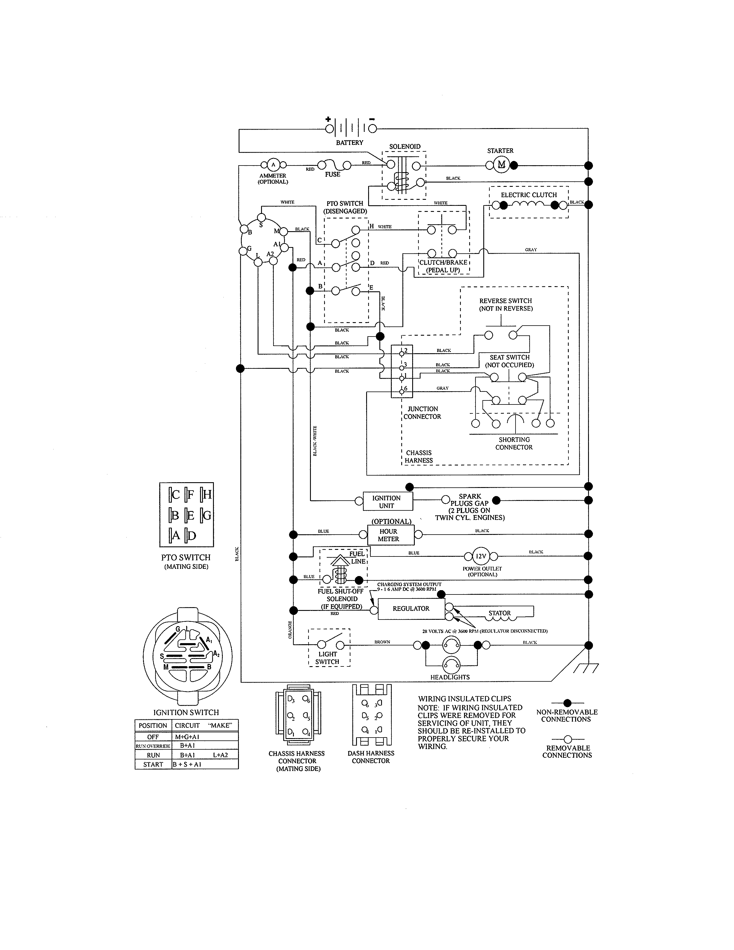 Craftsman 917986441 schematic diagram diagram