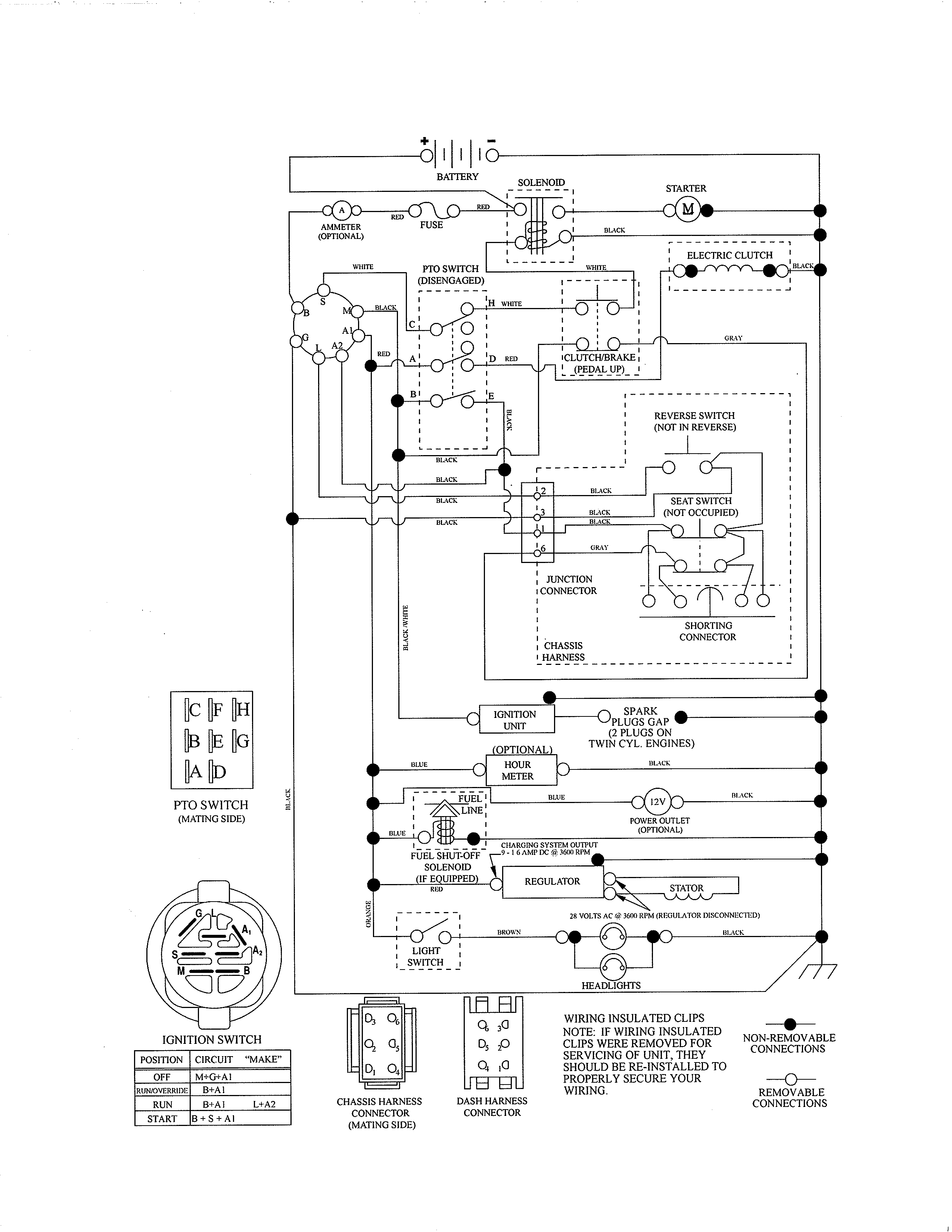 Husqvarna 96043020400 schematic diagram diagram