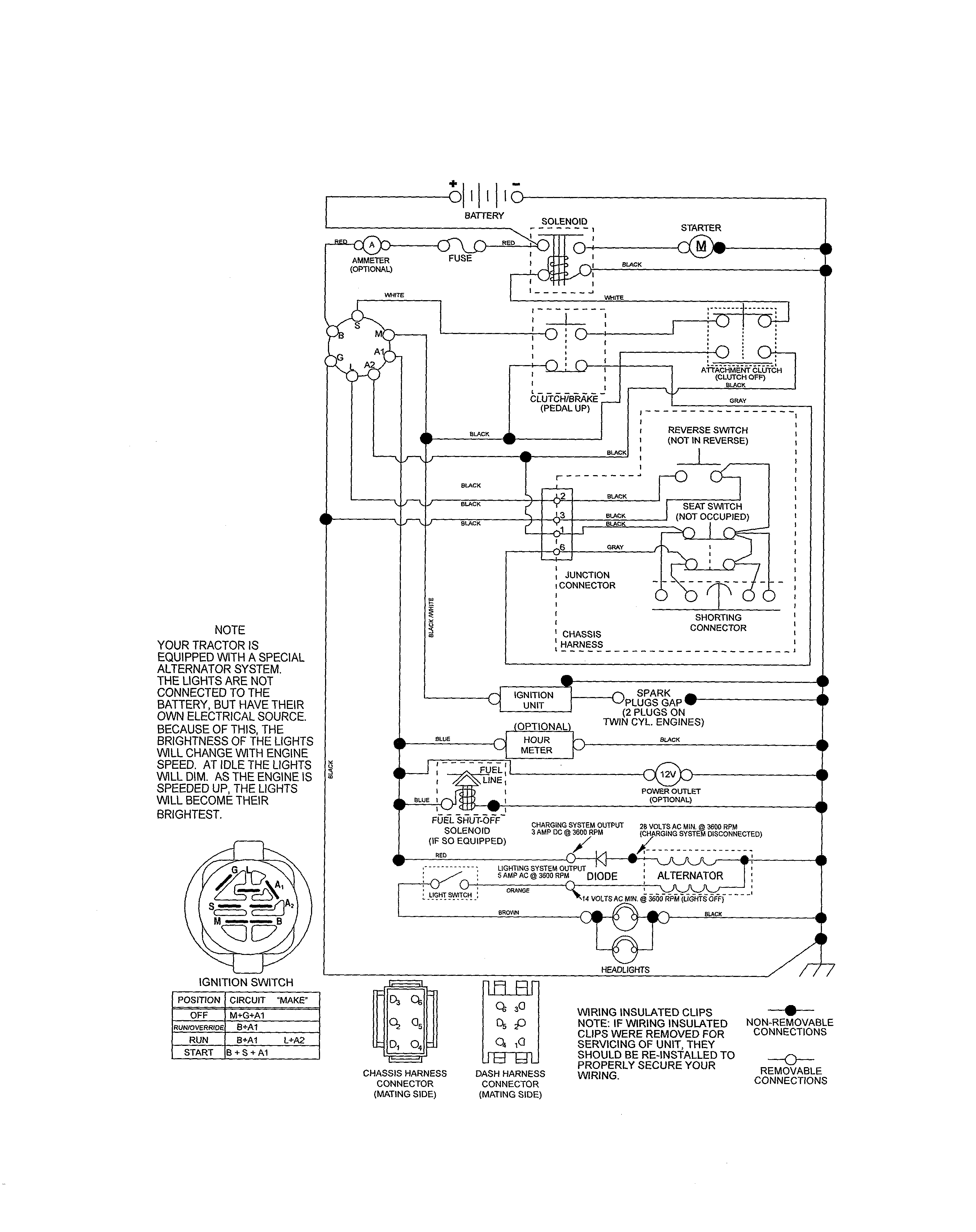 Poulan 96042015700 schematic diagram diagram