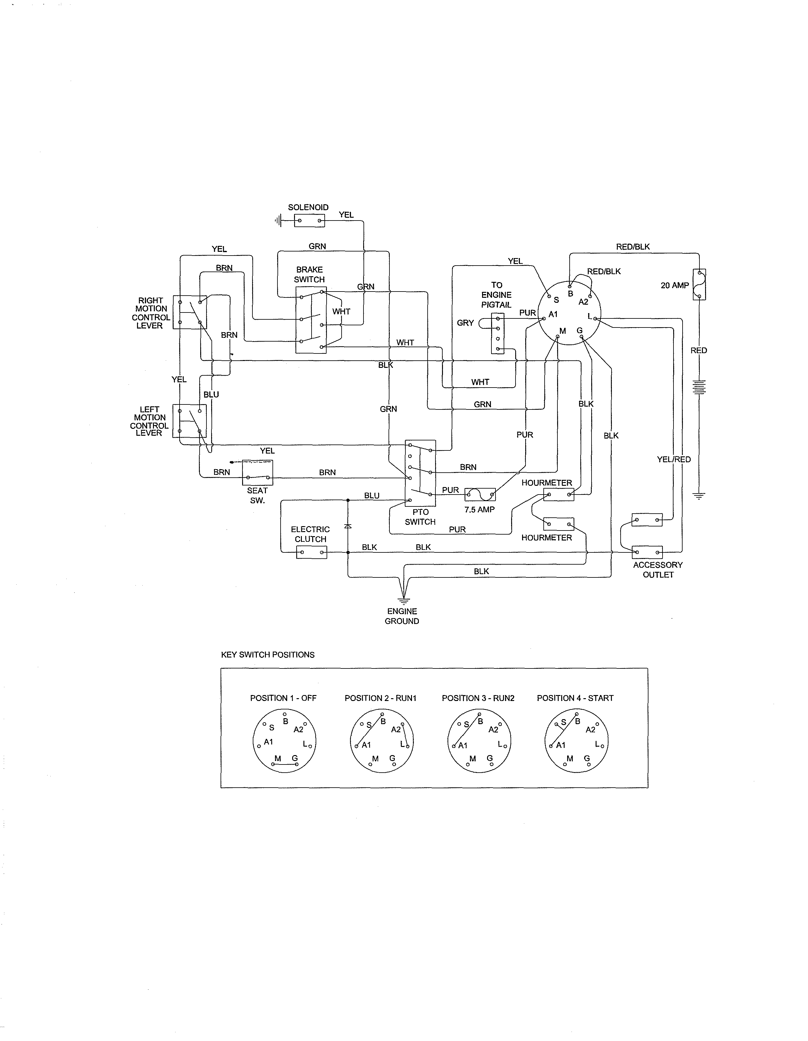 Husqvarna RZ5424/966659301 schematics diagram