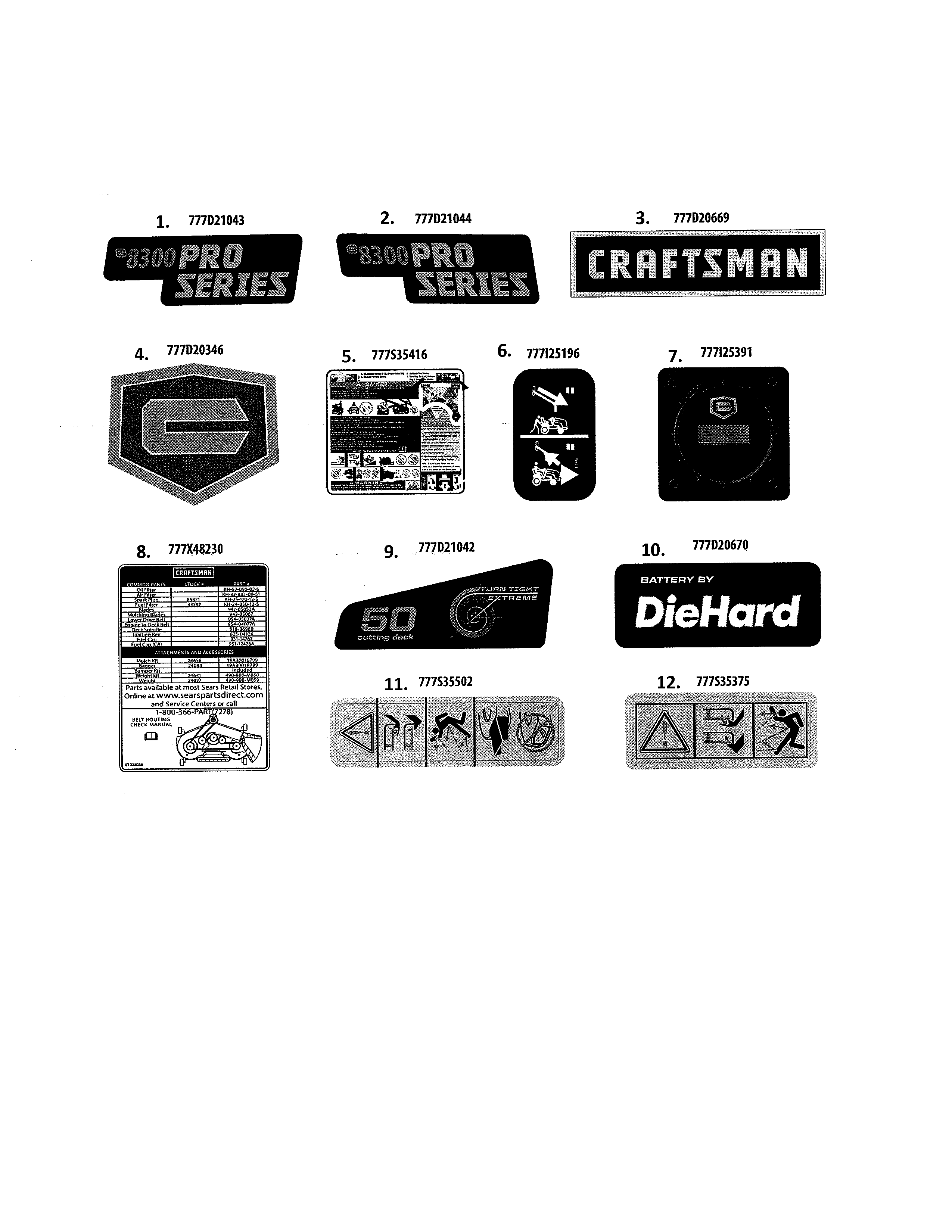 Craftsman 247204430 decals diagram