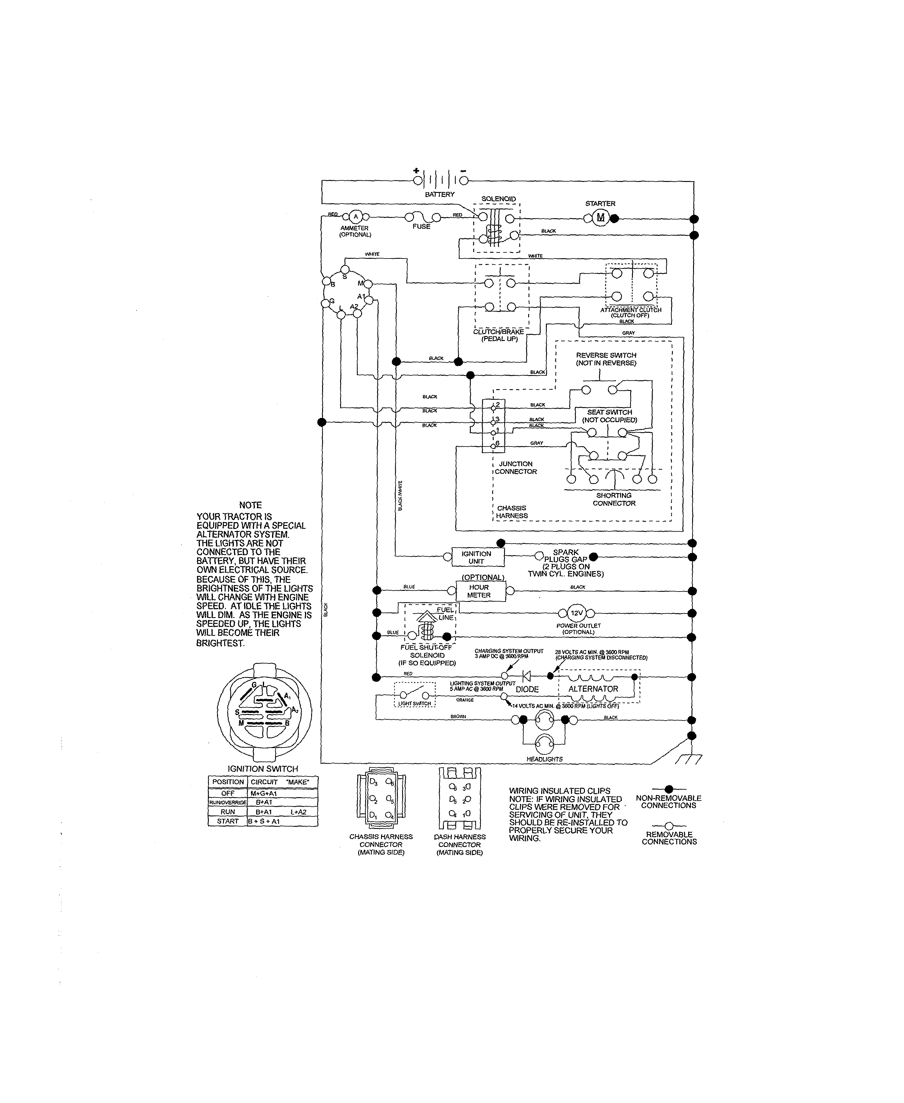 Craftsman 917250841 schematic diagram diagram