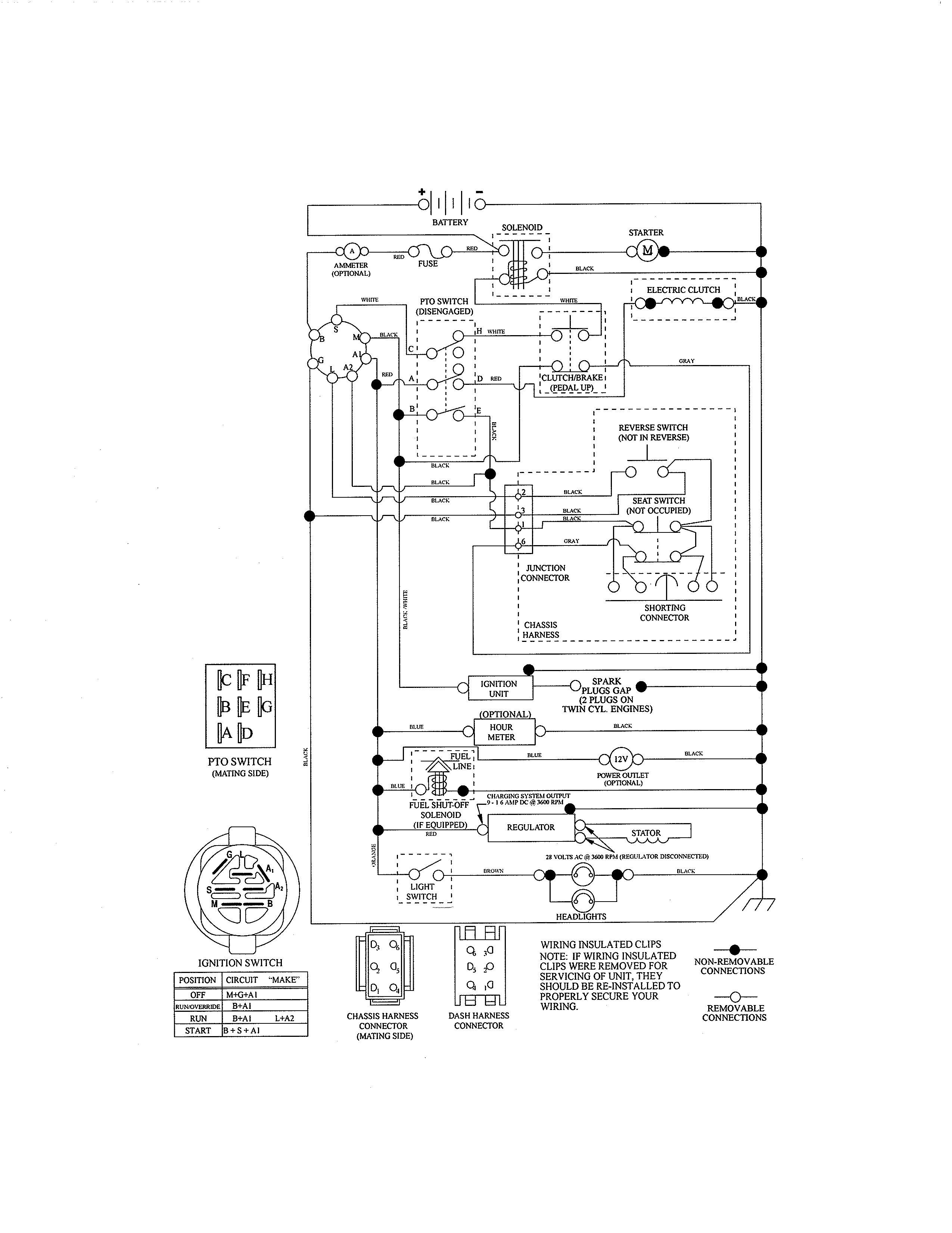 Craftsman 917986421 schematic diagram diagram