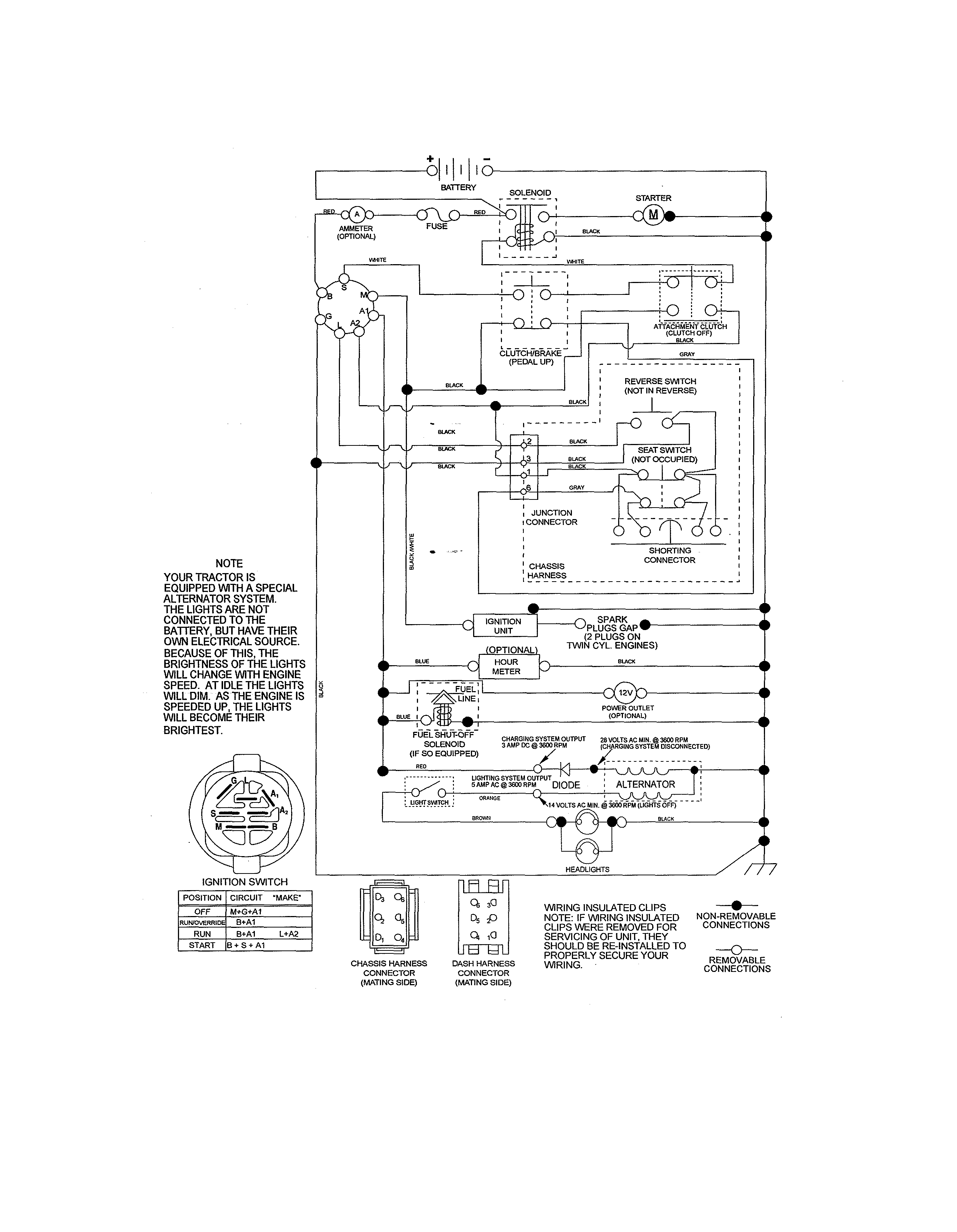 Craftsman 917254322 schematic diagram diagram