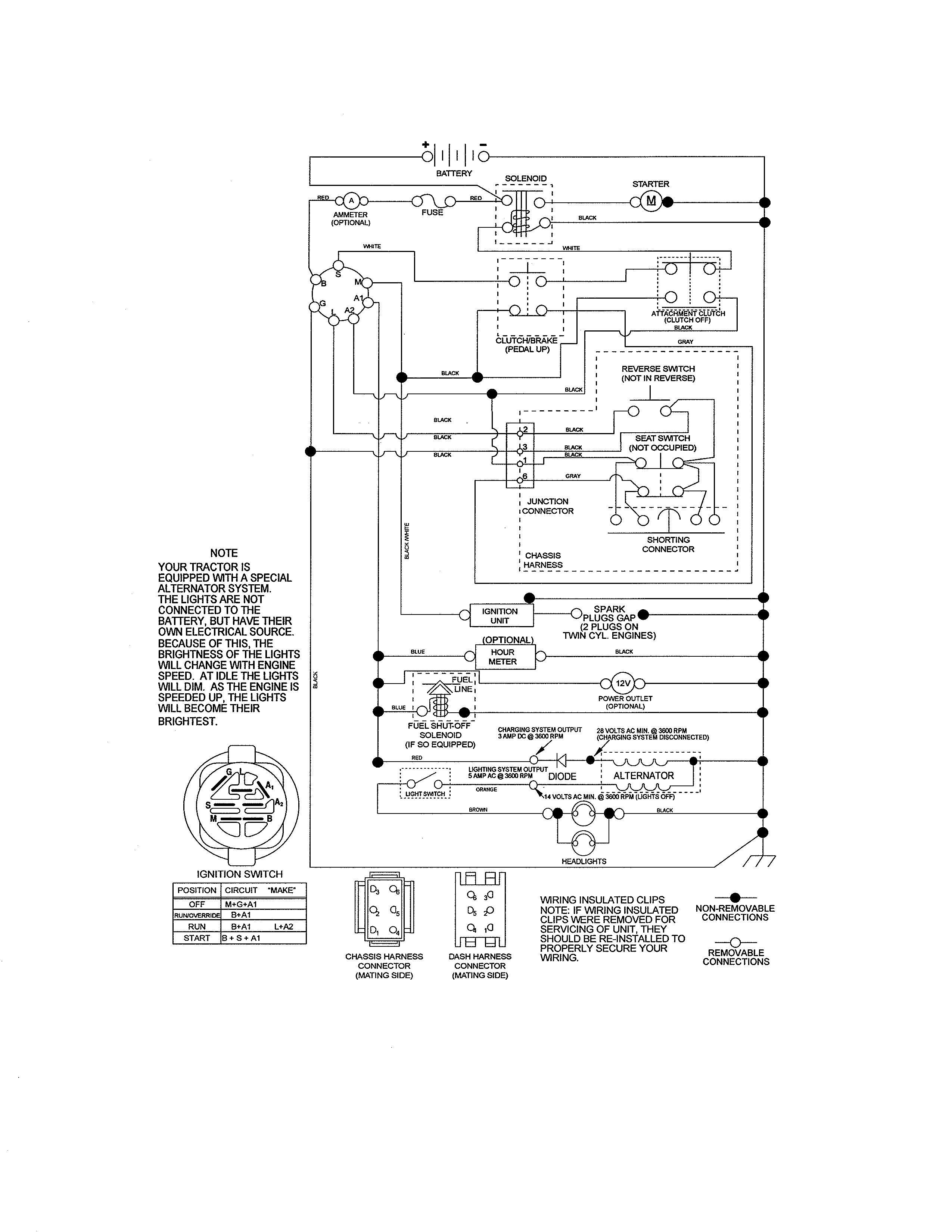 Craftsman 917255744 schematic diagram diagram