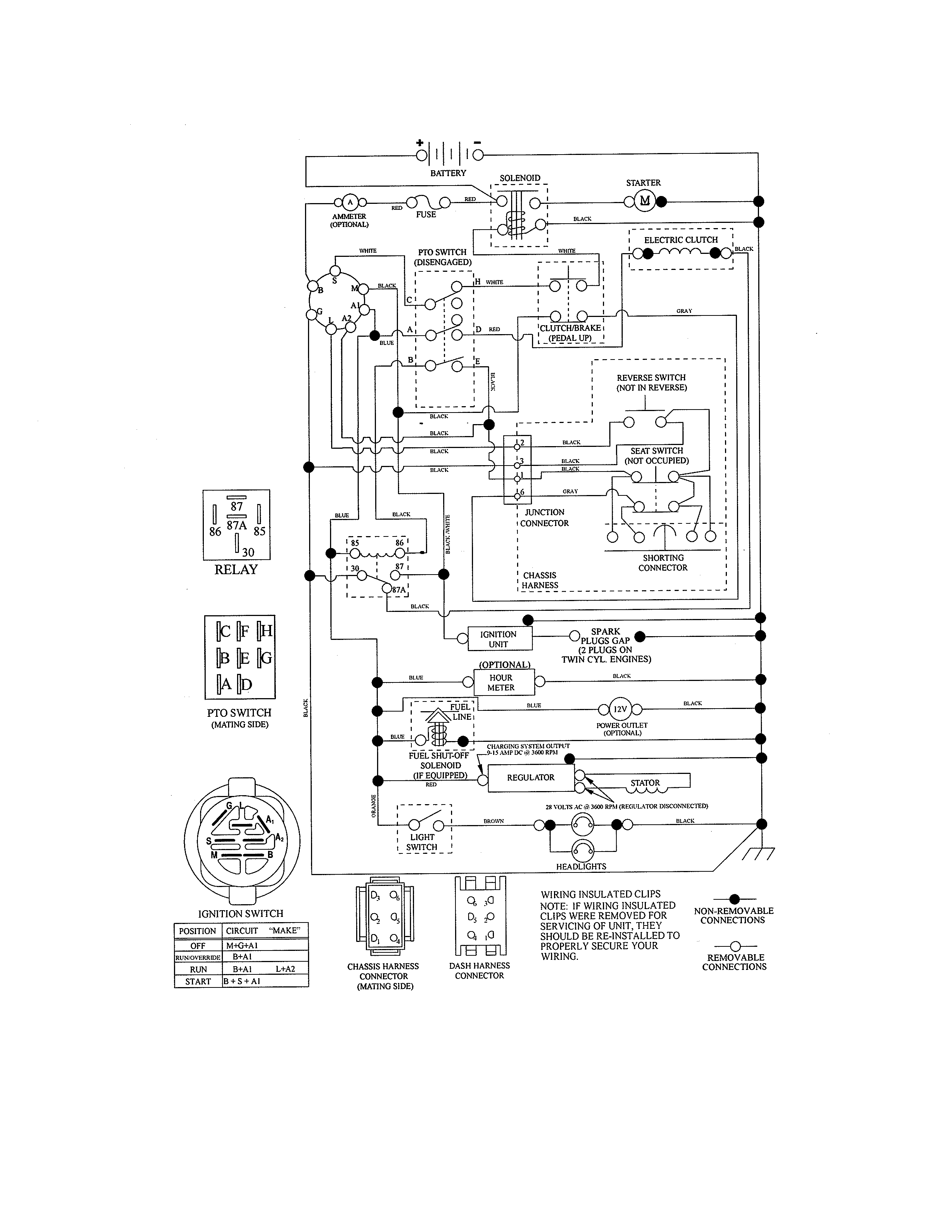 Craftsman 917255729 schematic diagram diagram