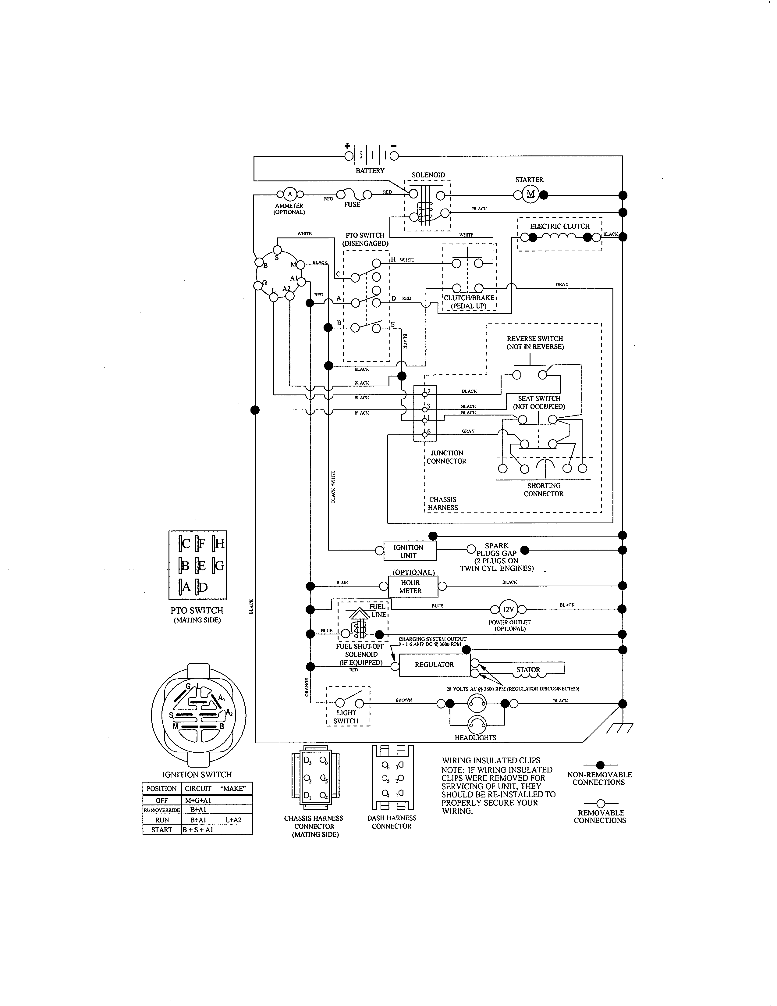 Craftsman 917255738 schematic diagram diagram