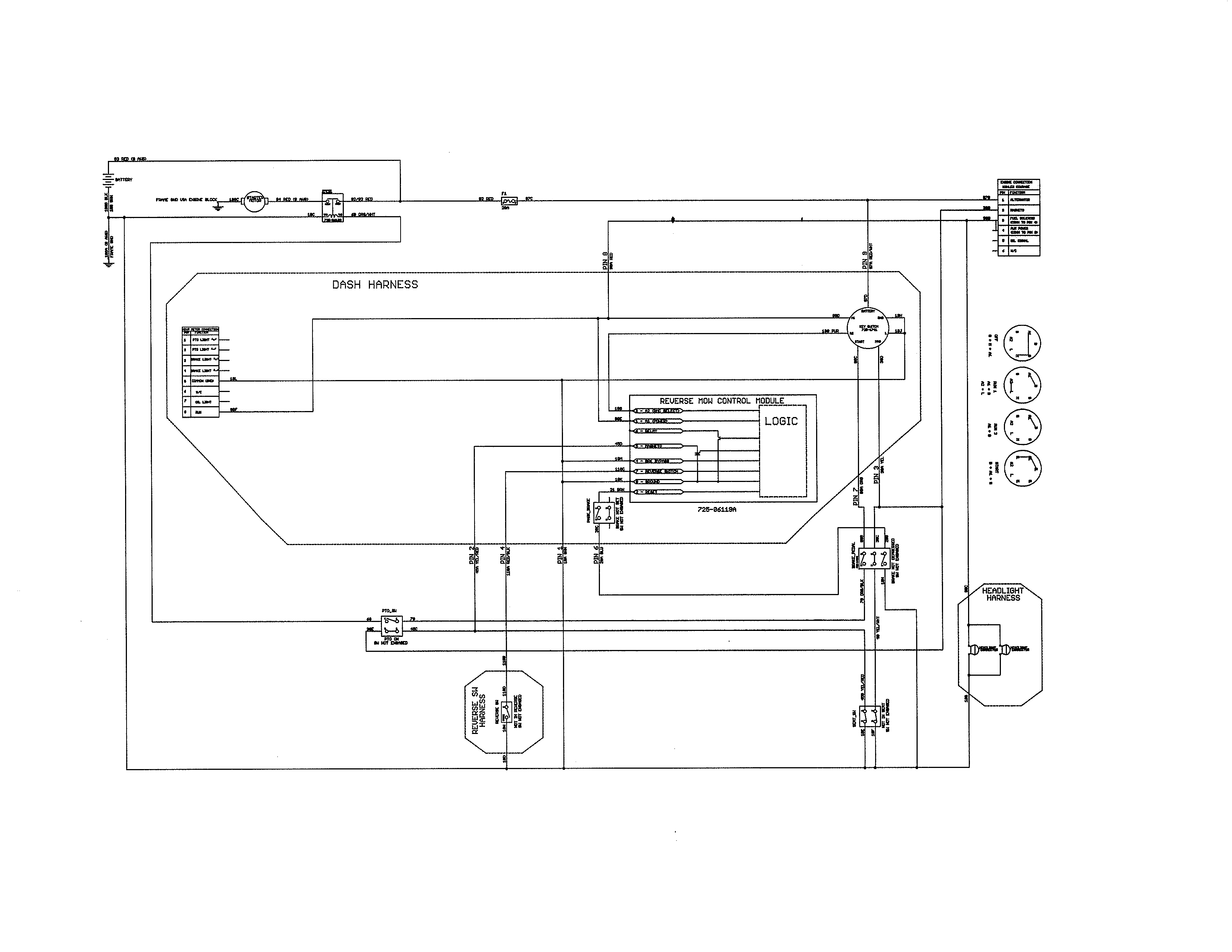 Craftsman 247204380 wiring diagram diagram