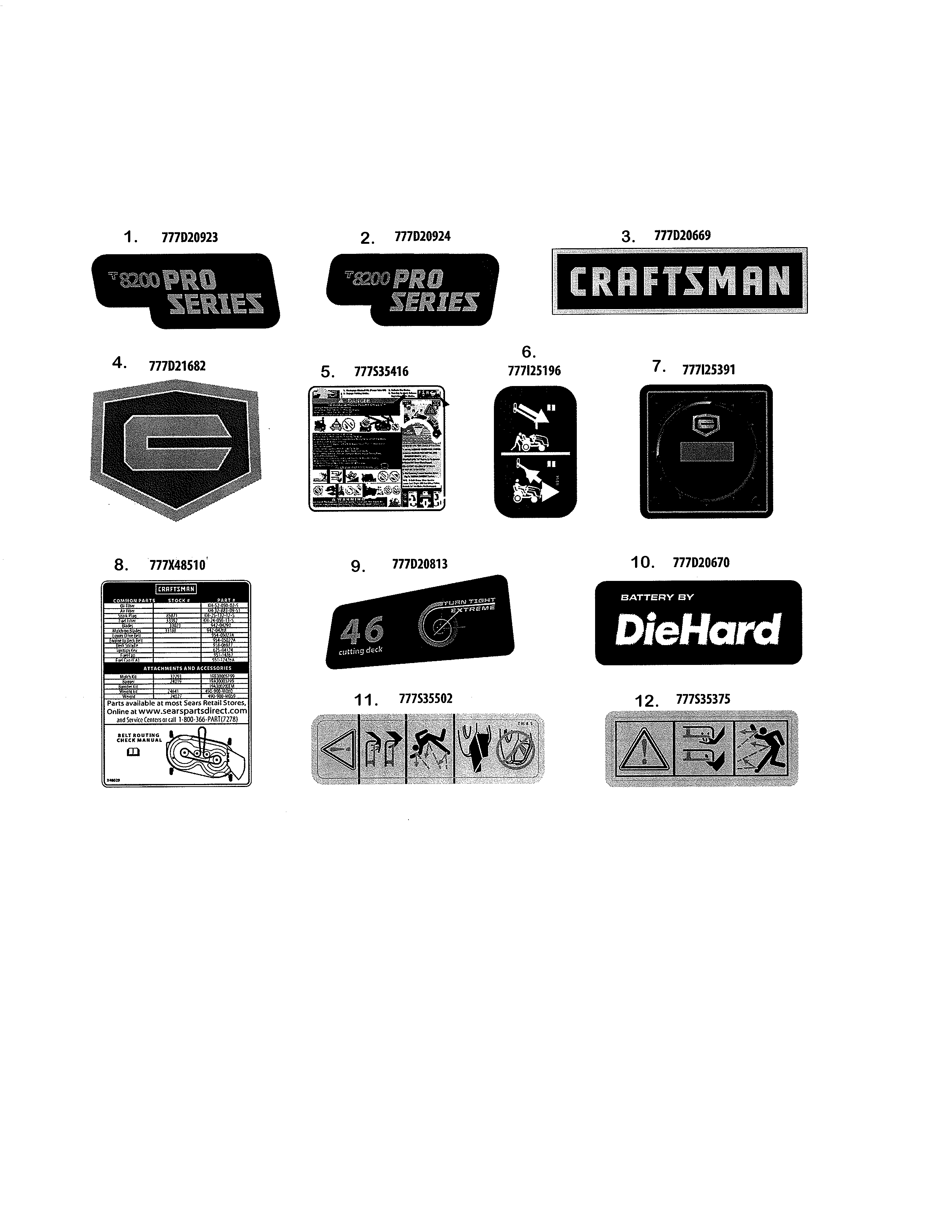Craftsman 247202420 decals diagram