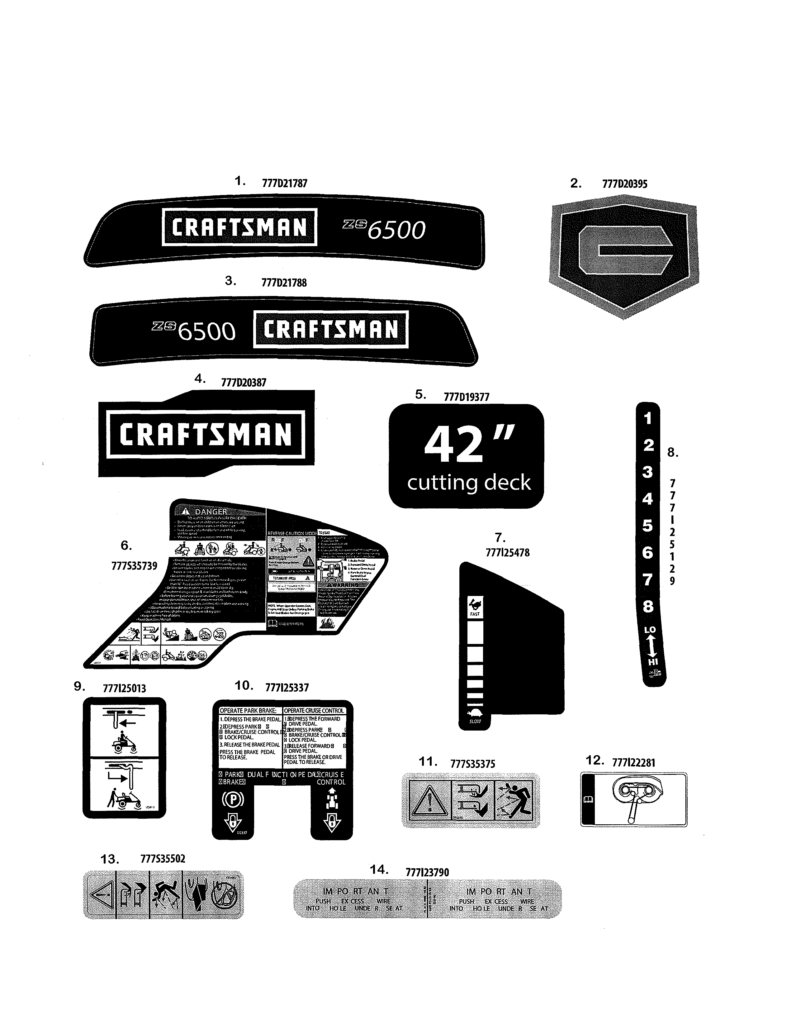 MTD 17ARCBDS099 decals diagram