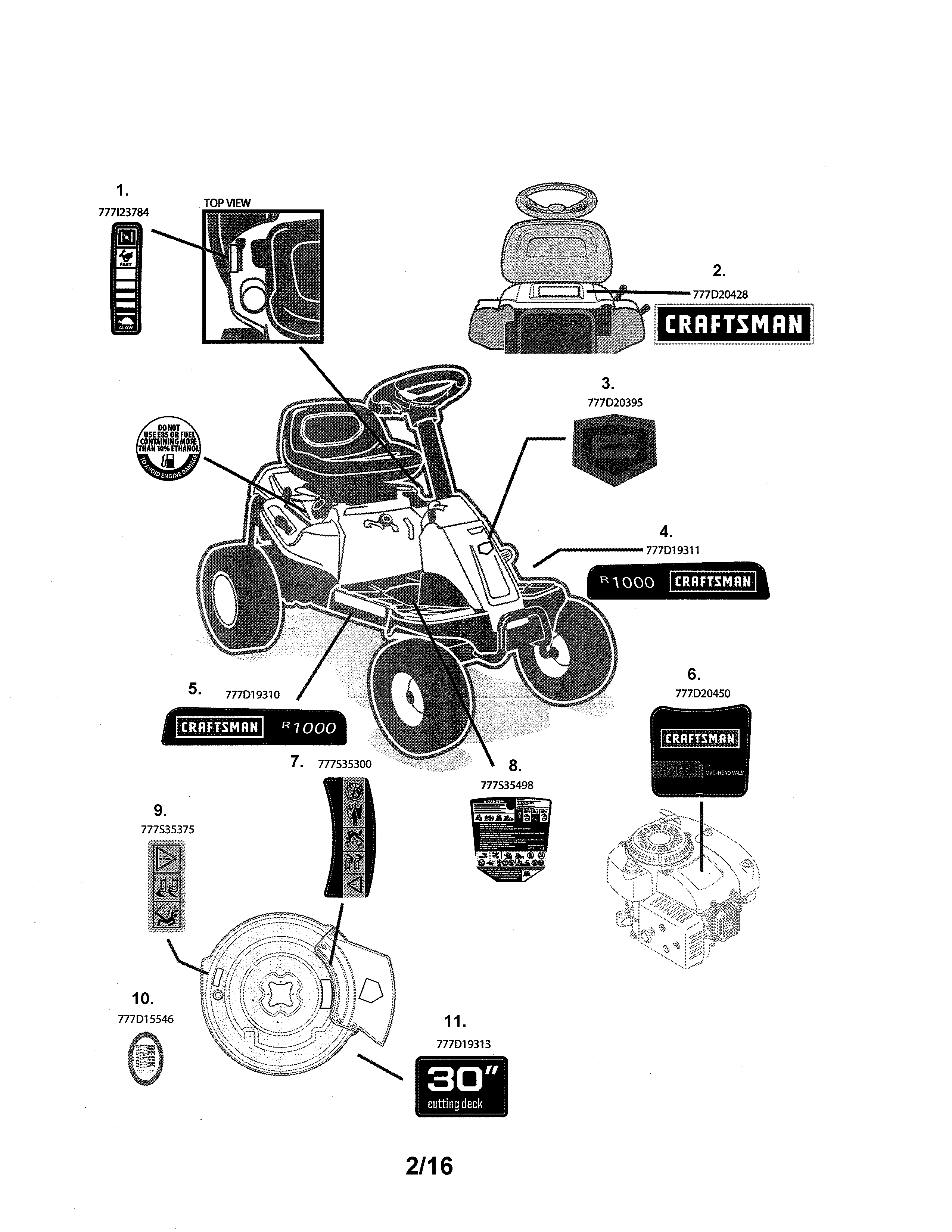 Craftsman 247203692 decals diagram