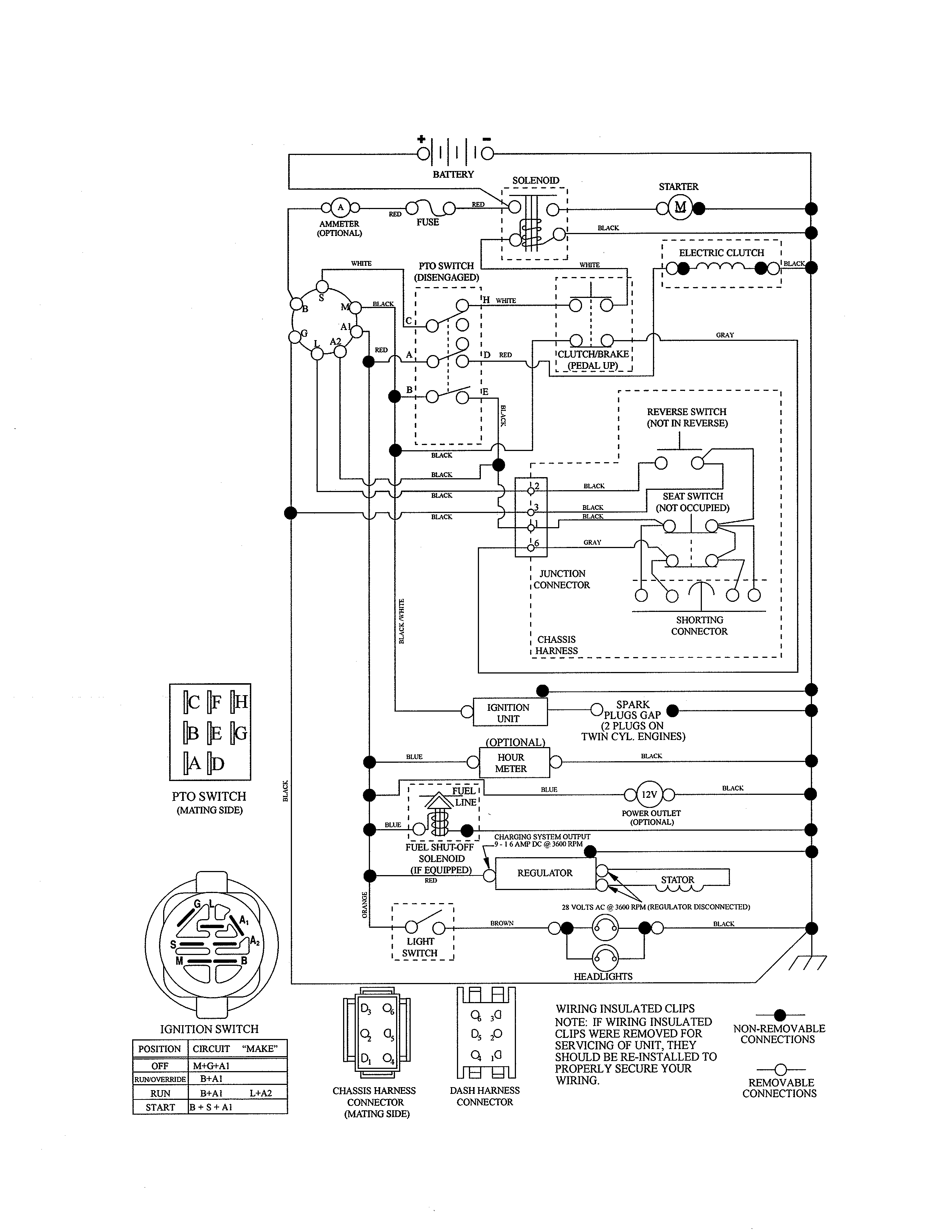 Husqvarna 96043022500 schematic diagram diagram