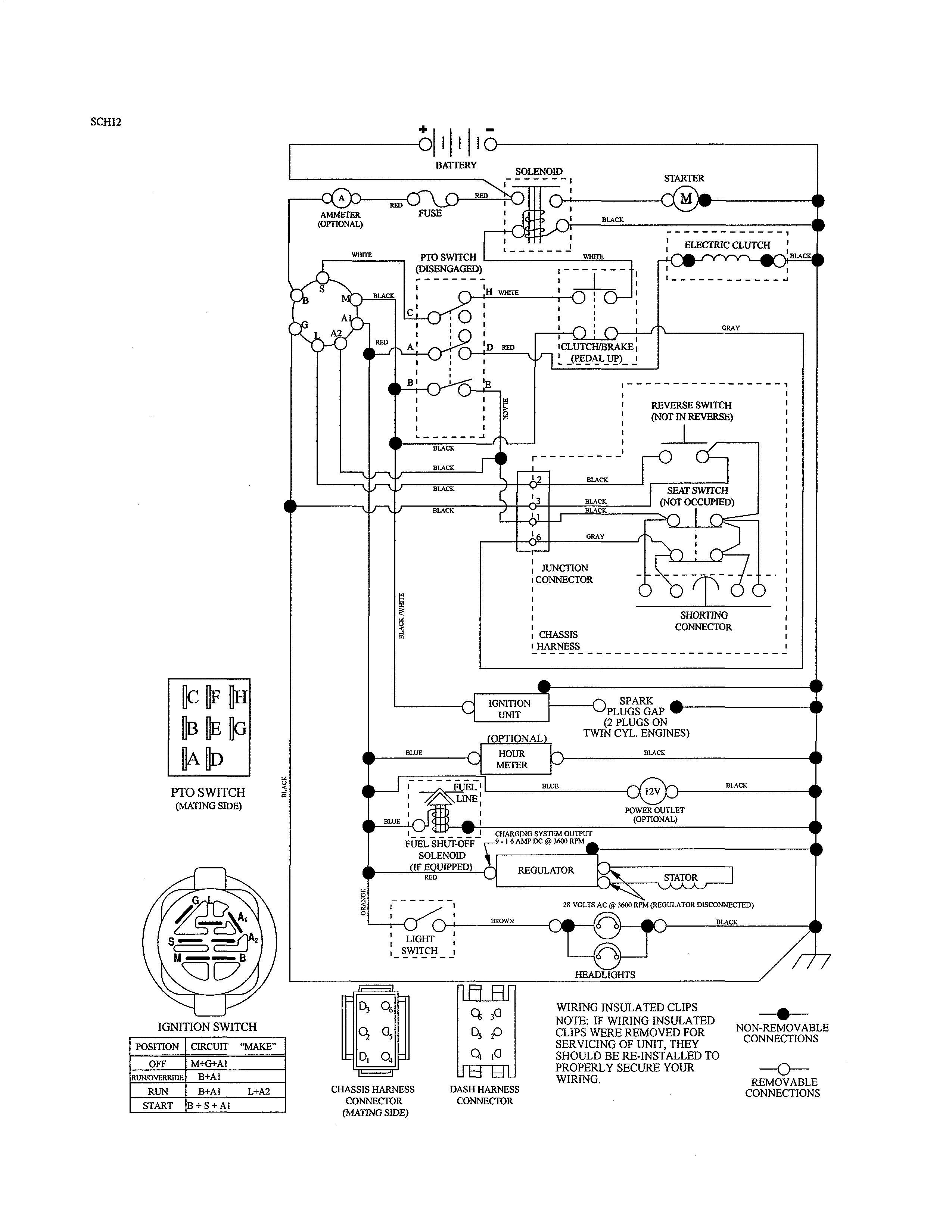 Poulan 96042019300 schematic diagram diagram