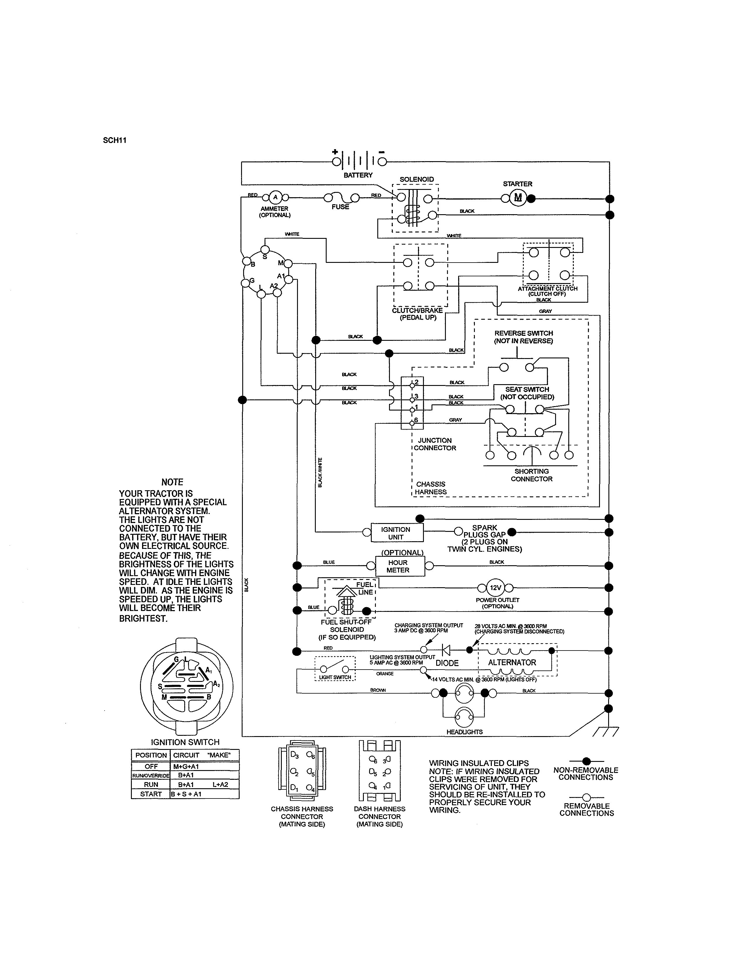 Craftsman 917988210 schematic diagram diagram