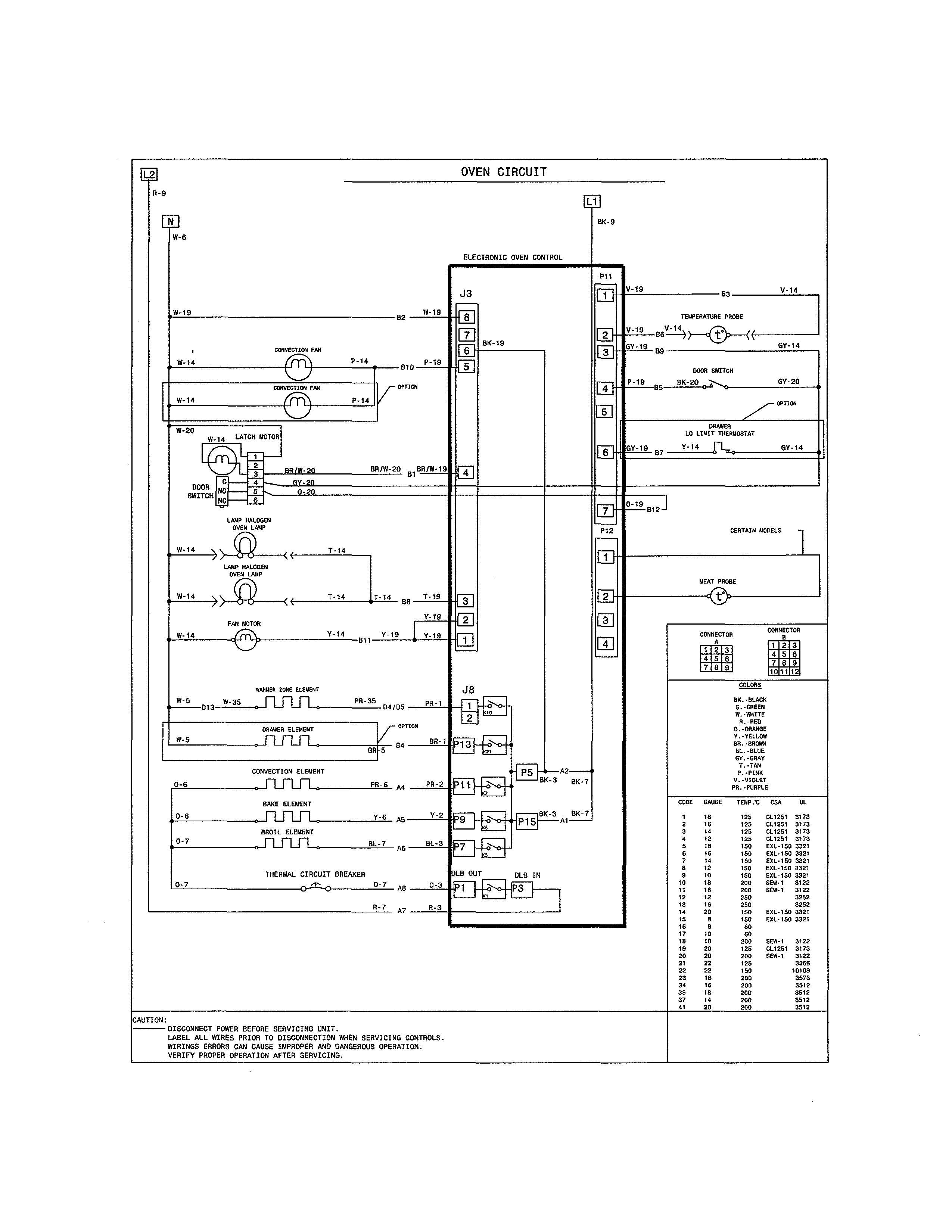 Frigidaire FGES3065PFC wiring diagram diagram